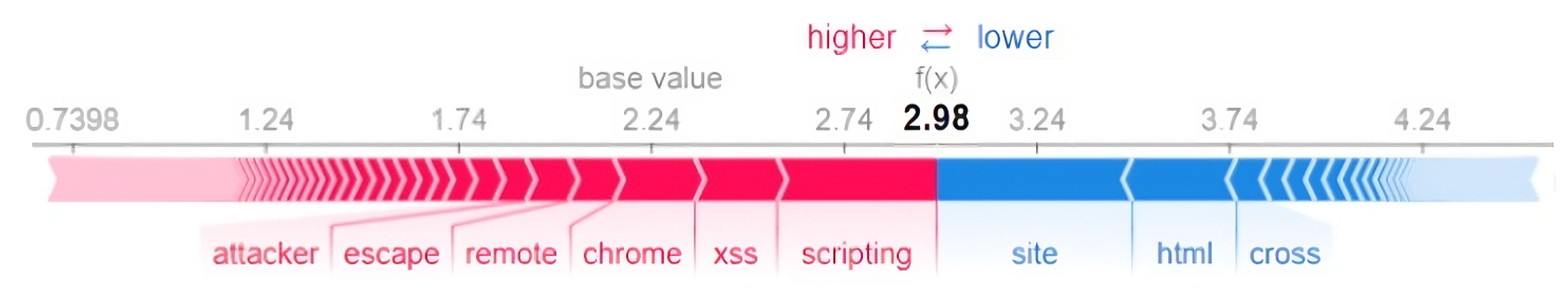 Applsci 14 09231 g015