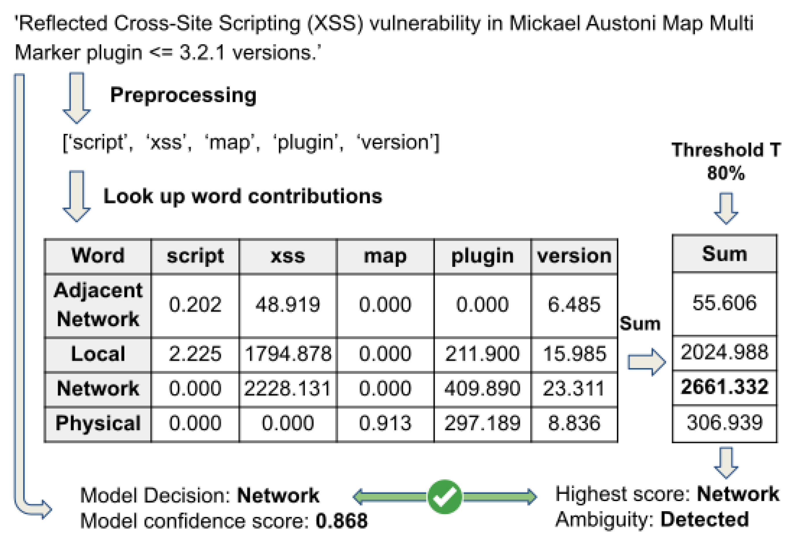 Applsci 14 09231 g016