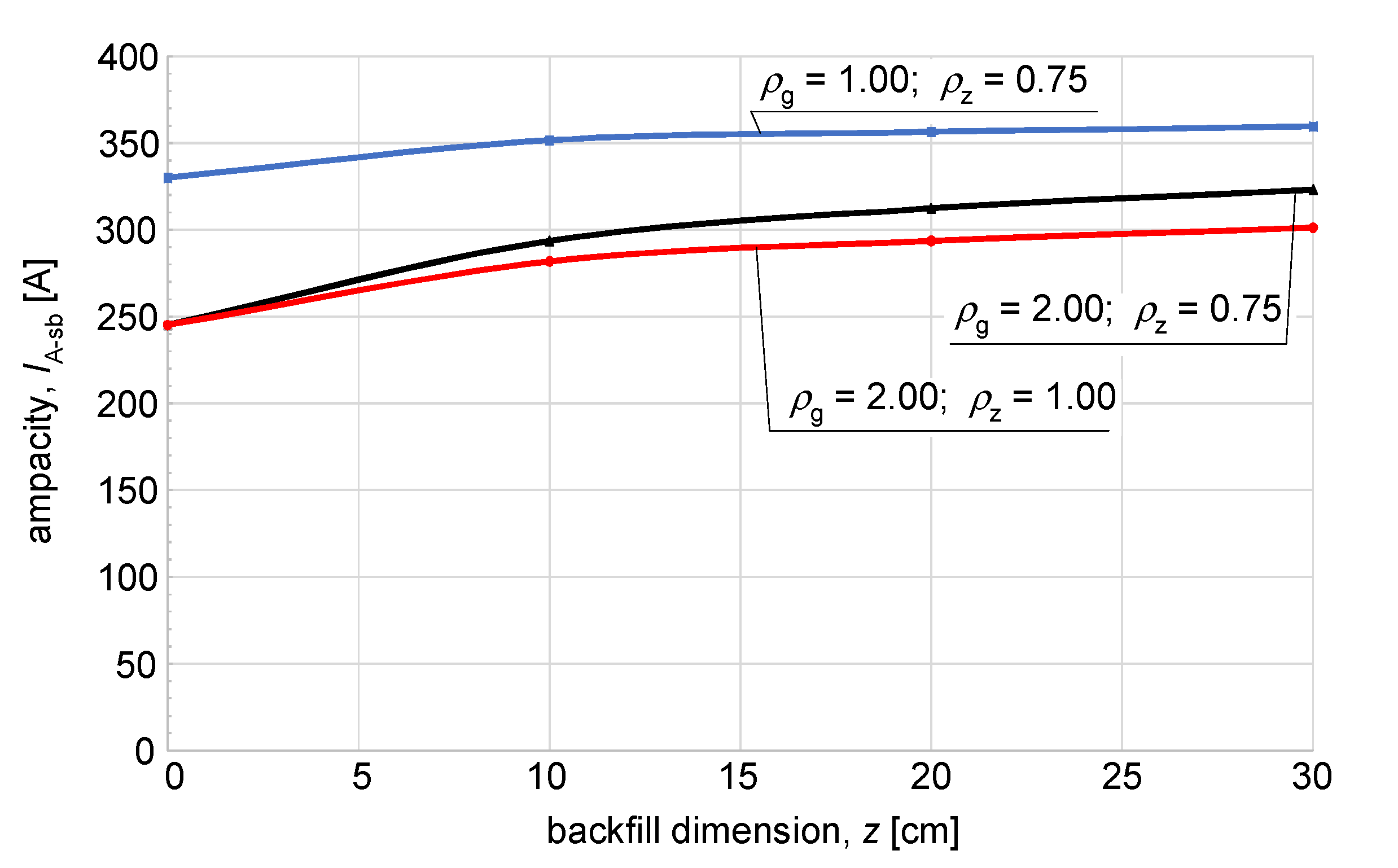 Applsci 14 09233 g007
