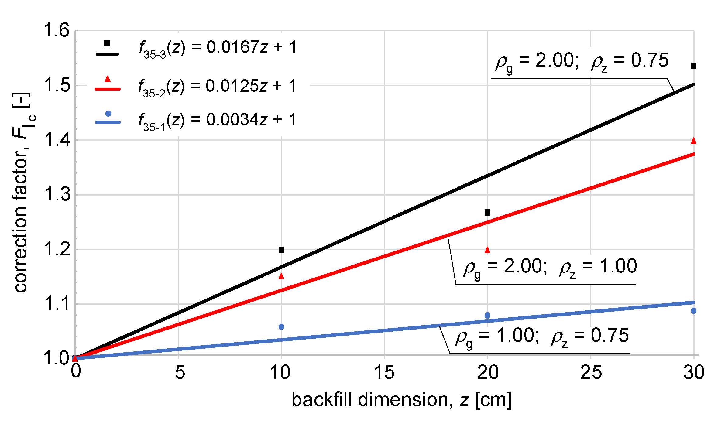 Applsci 14 09233 g013