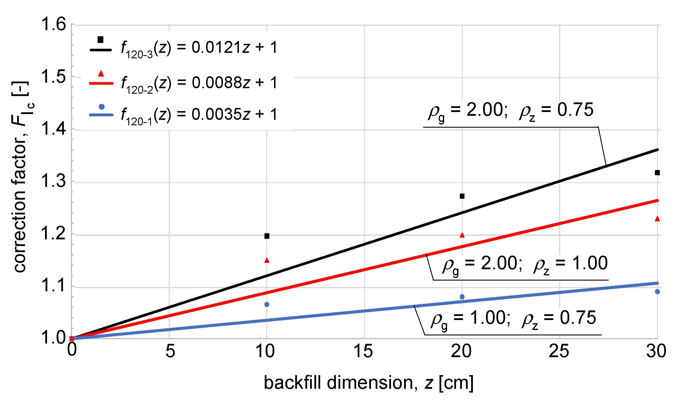 Applsci 14 09233 g014