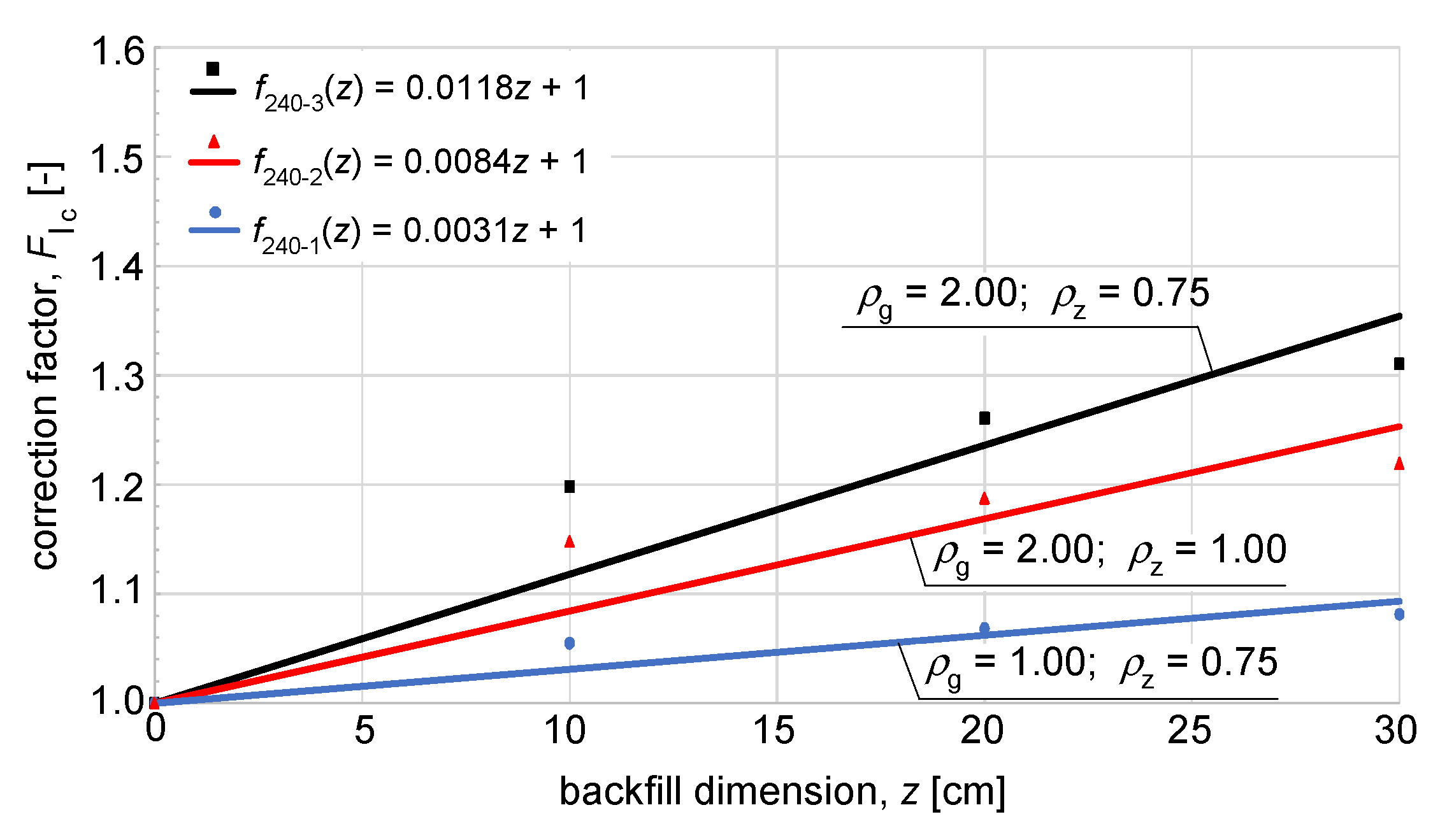 Applsci 14 09233 g015
