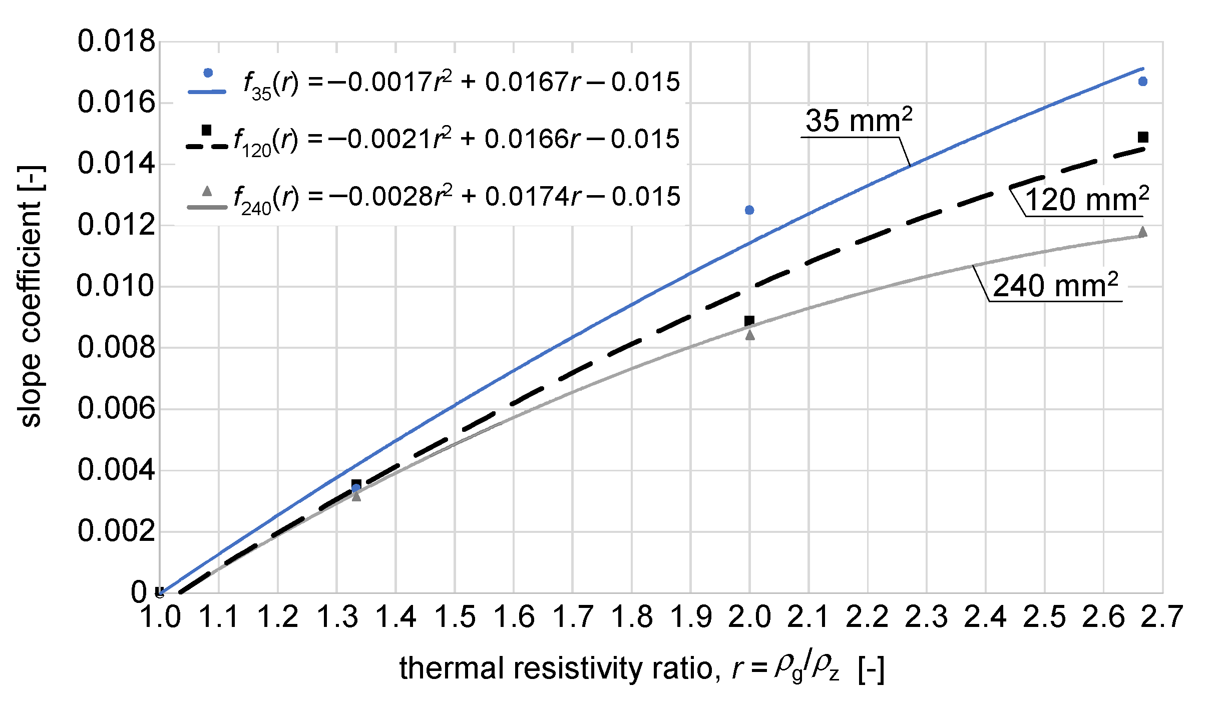 Applsci 14 09233 g016