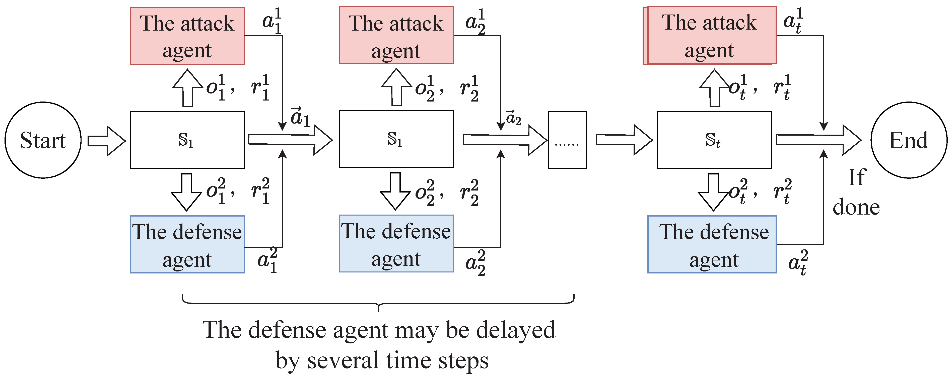 Applsci 14 09234 g002