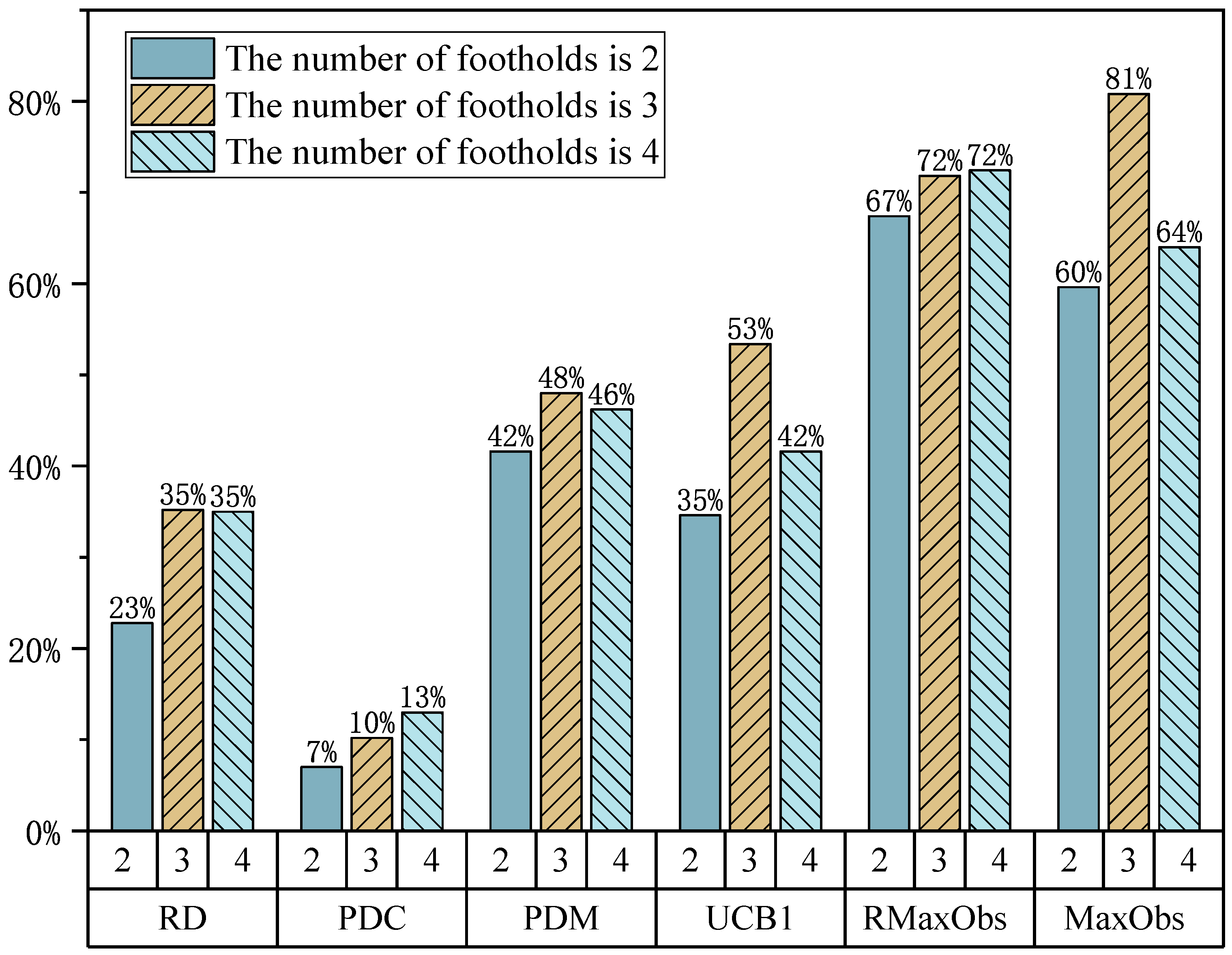 Applsci 14 09234 g004