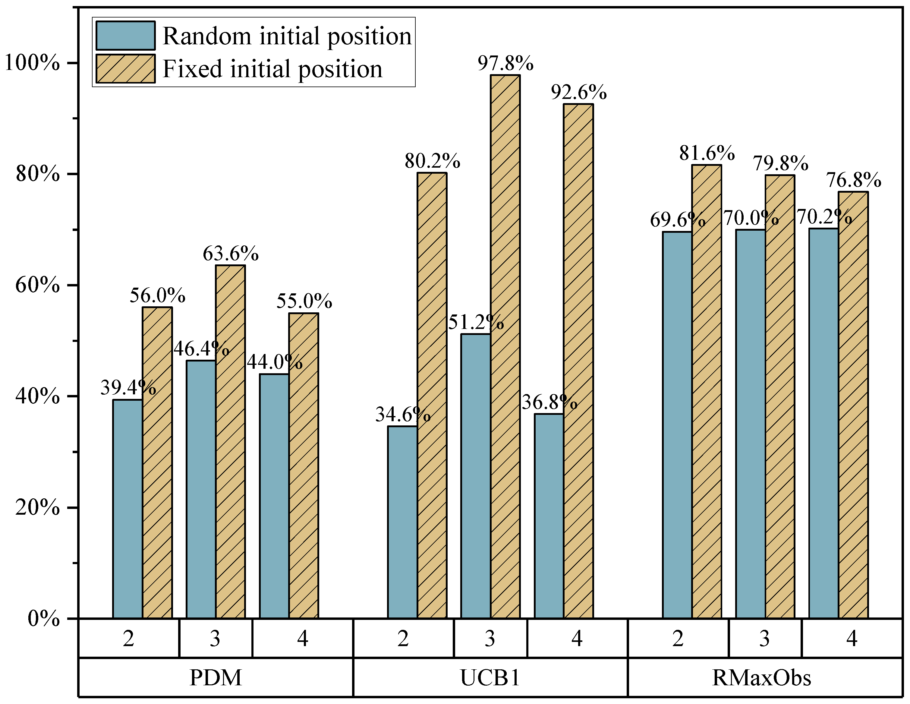 Applsci 14 09234 g005