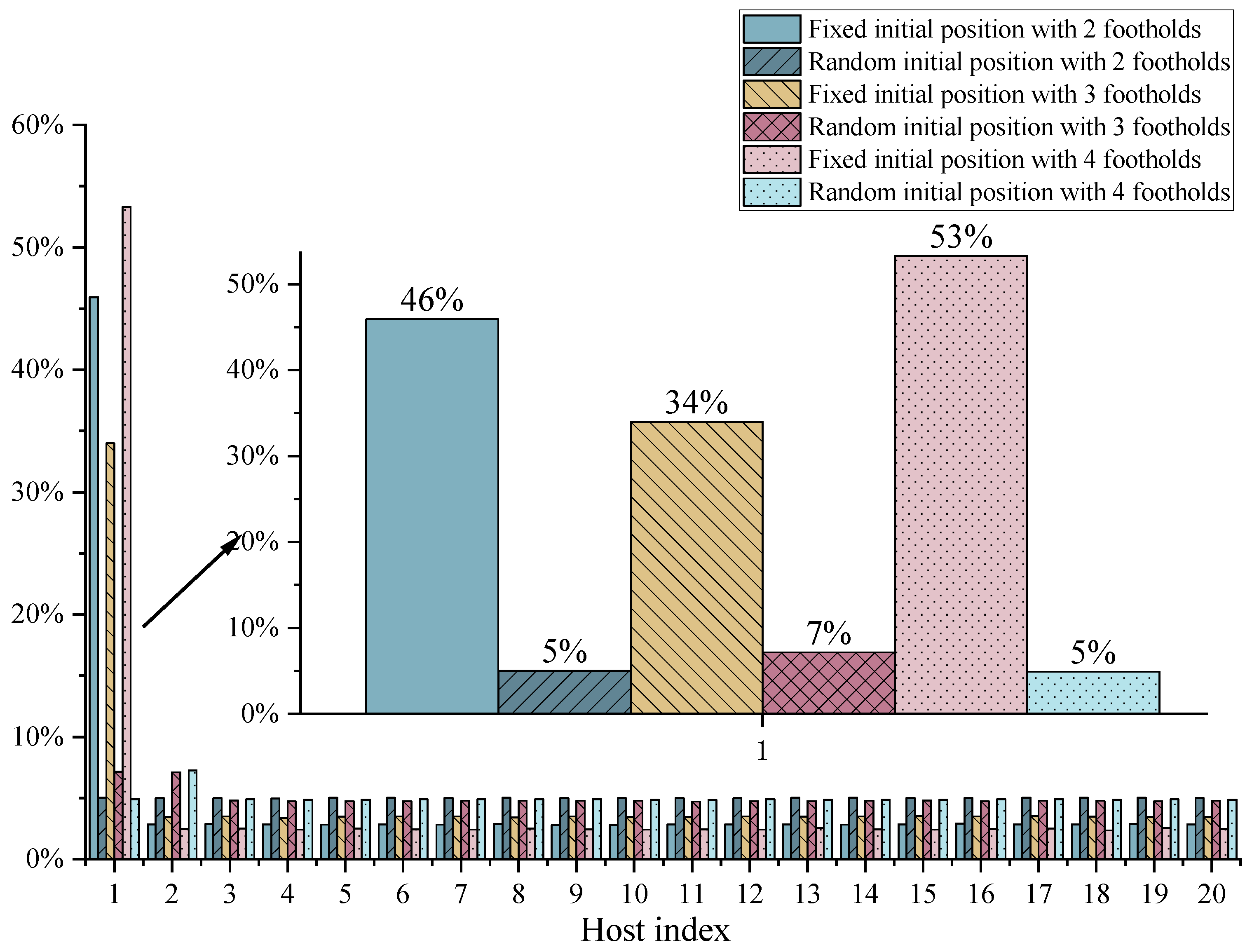 Applsci 14 09234 g006