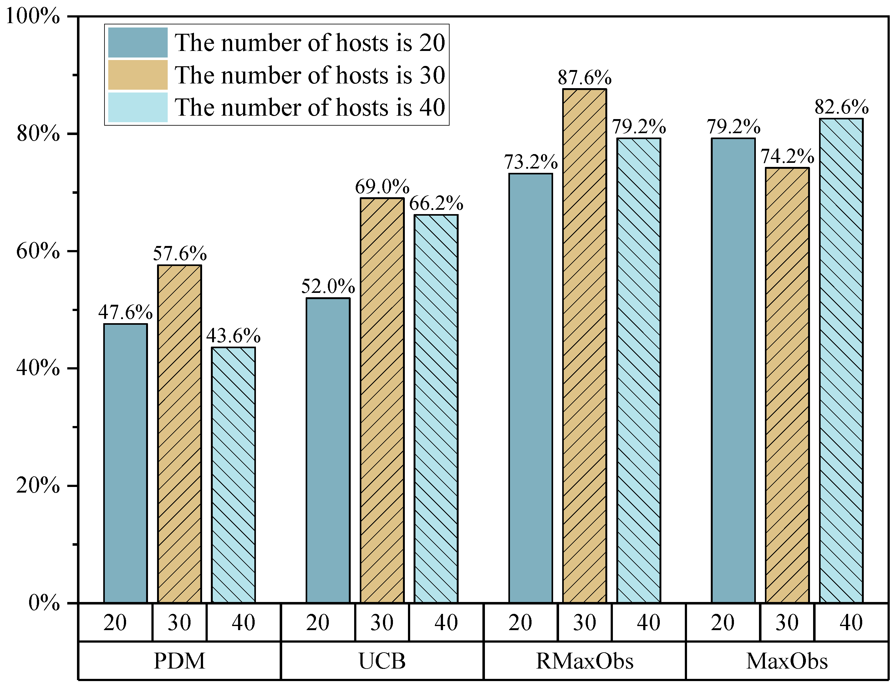 Applsci 14 09234 g007
