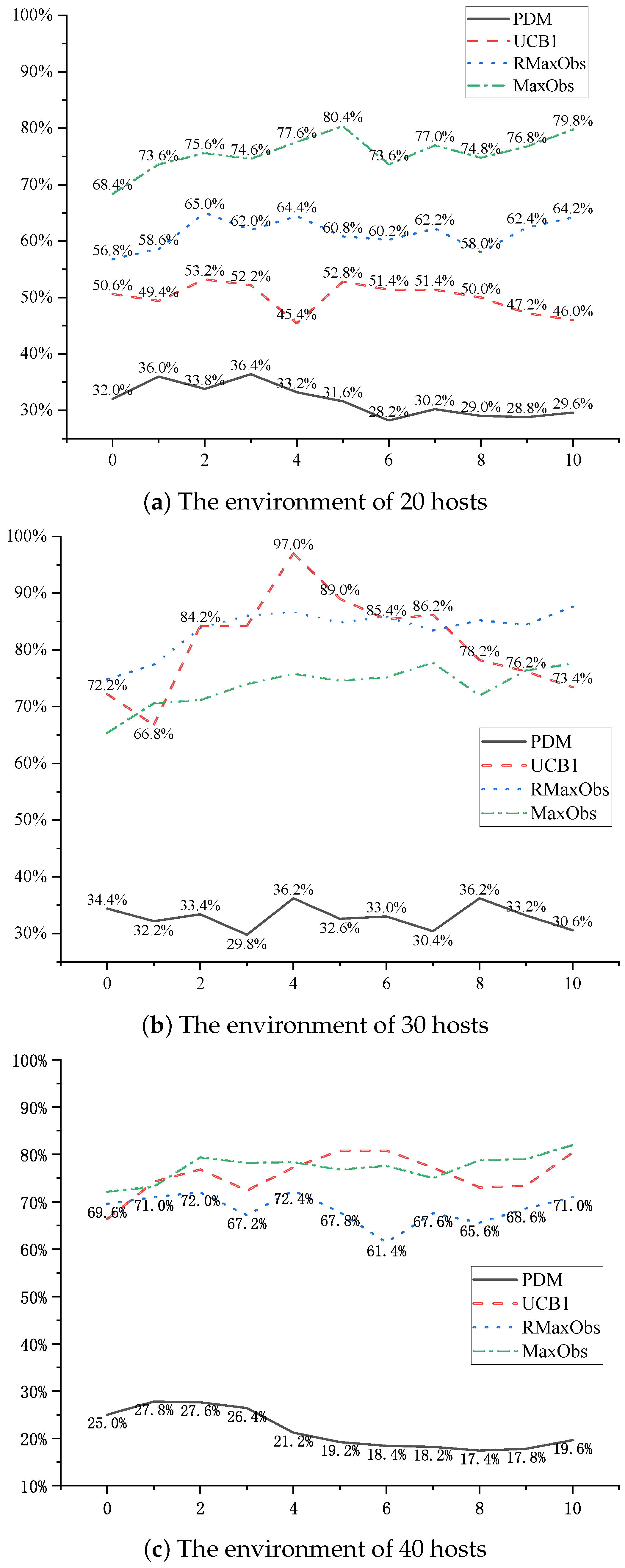Applsci 14 09234 g008