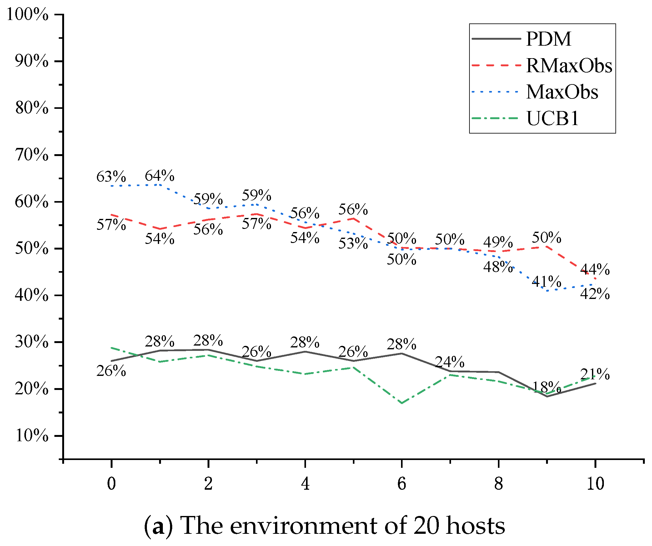 Applsci 14 09234 g009a