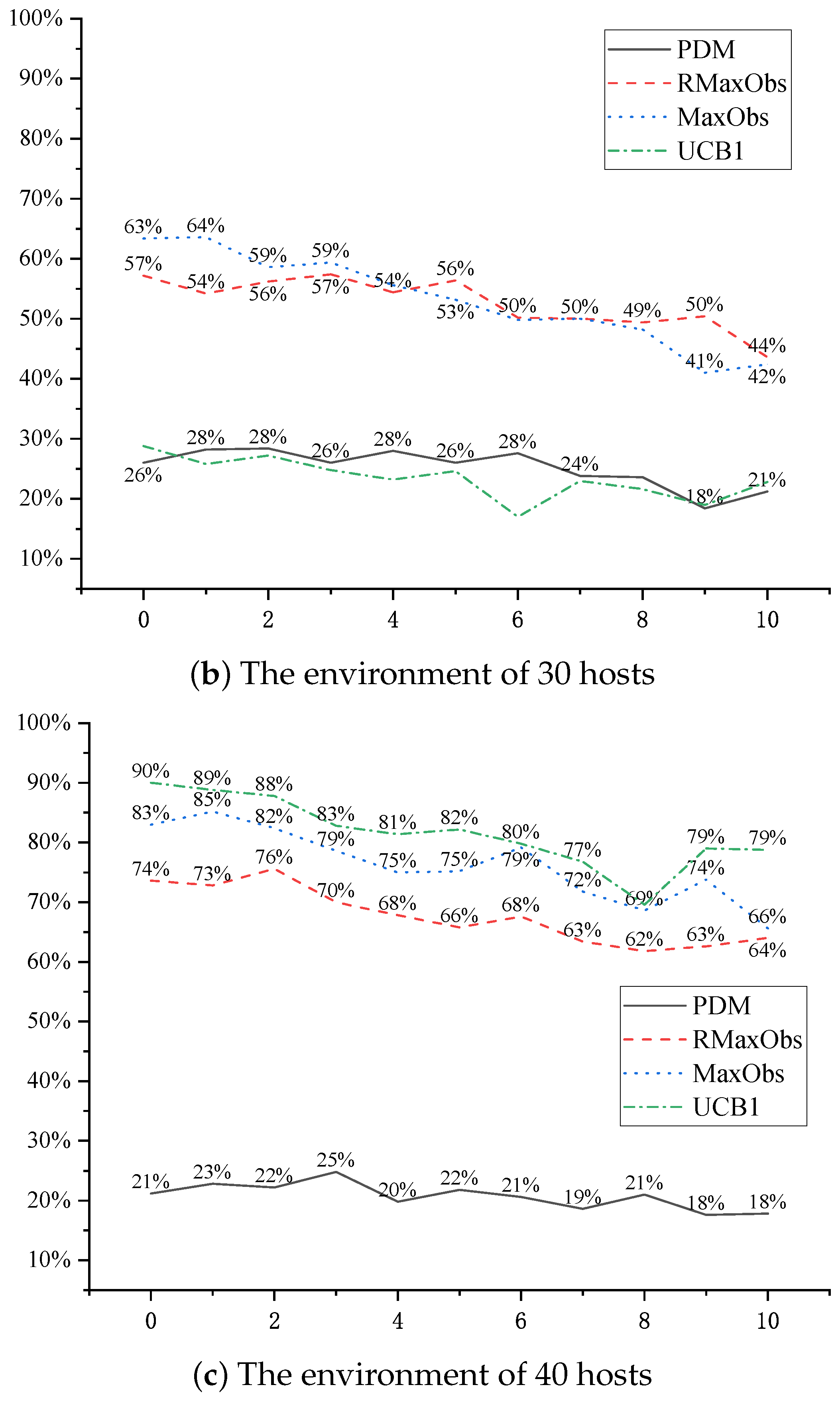 Applsci 14 09234 g009b