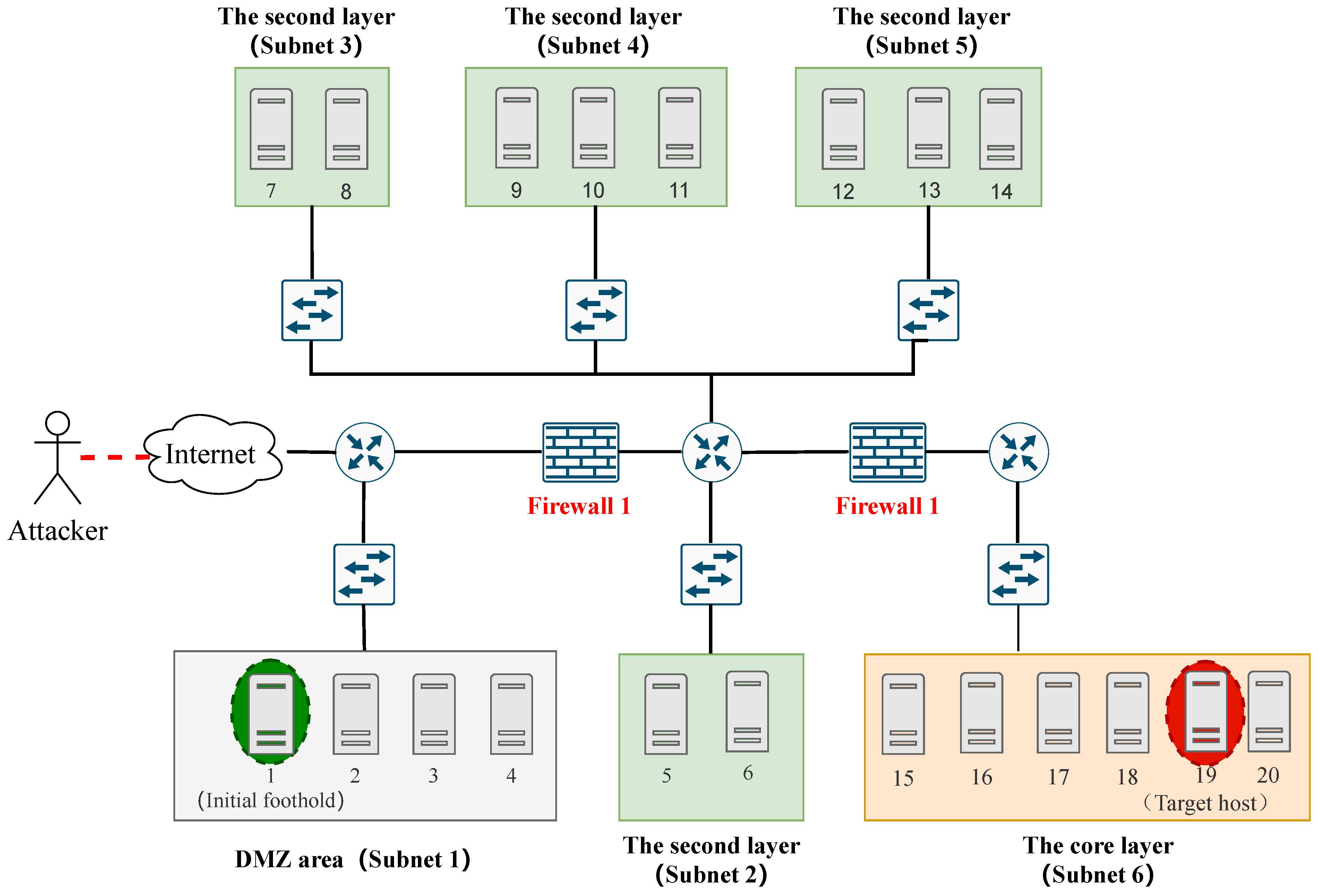 Applsci 14 09234 g0a1