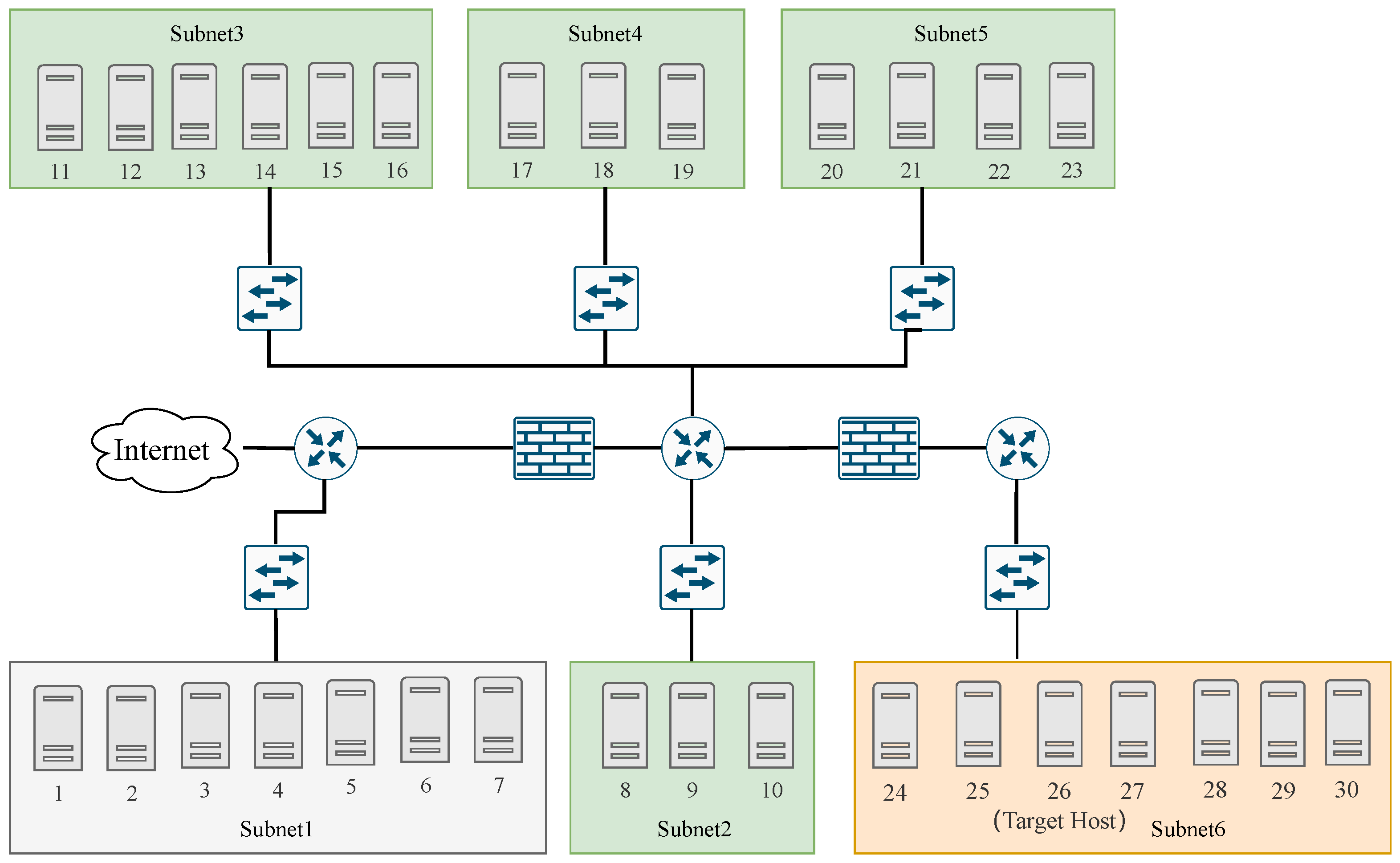 Applsci 14 09234 g0a2