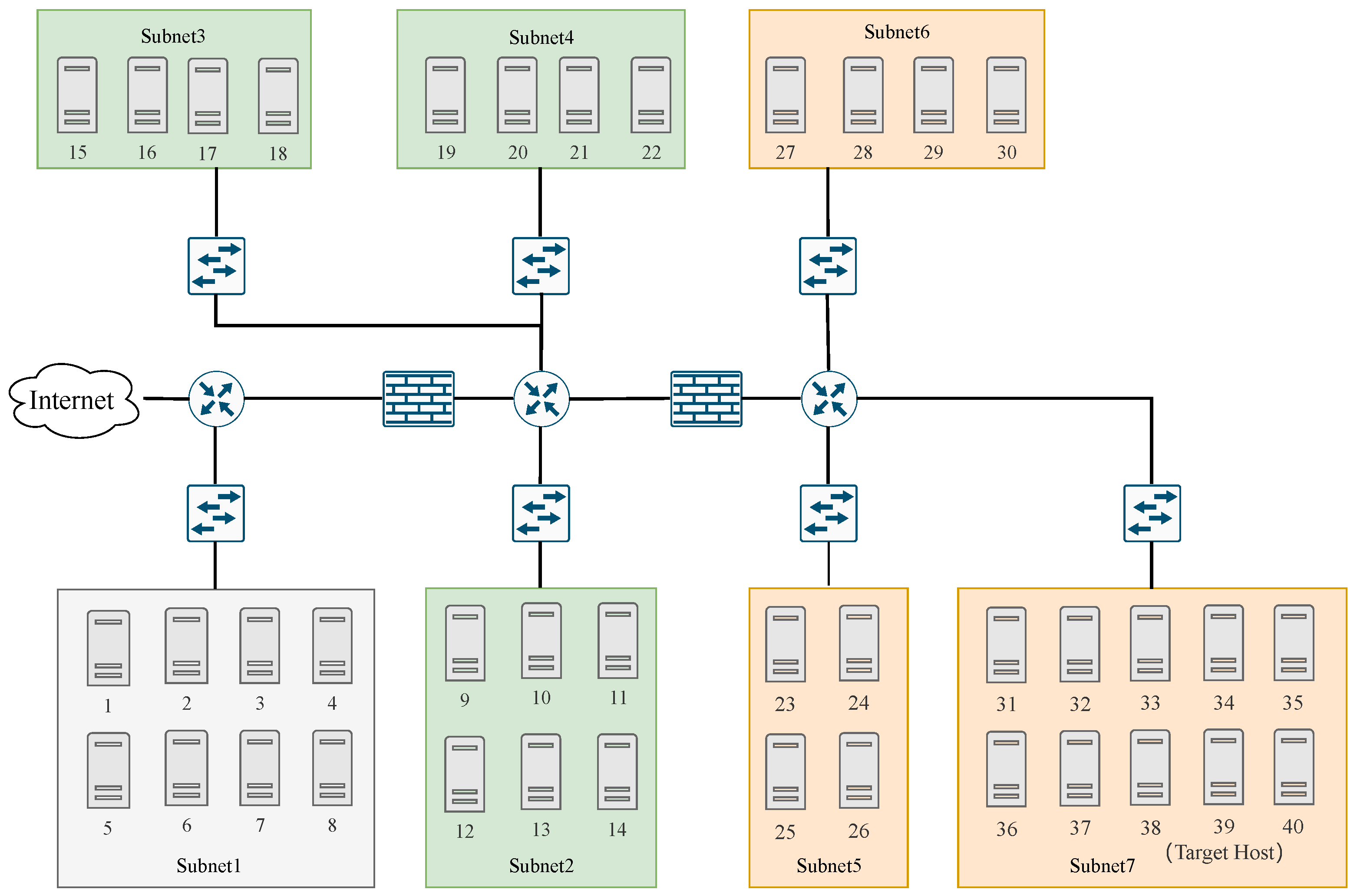 Applsci 14 09234 g0a3
