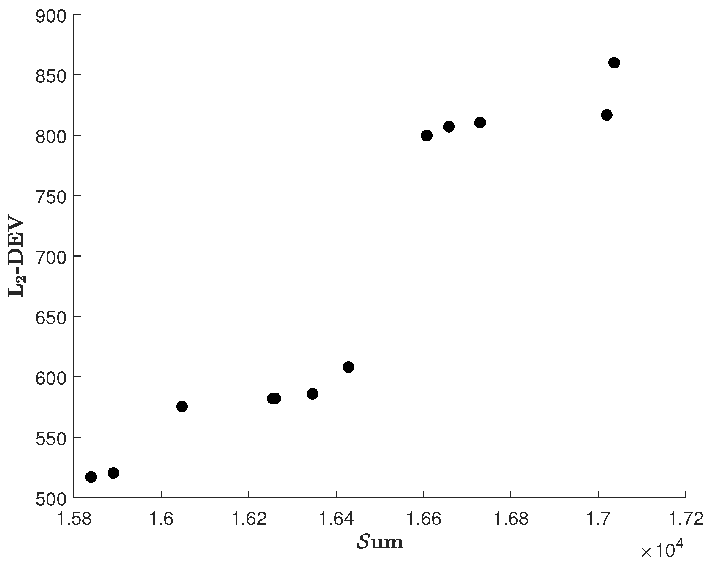 Applsci 14 09236 g003