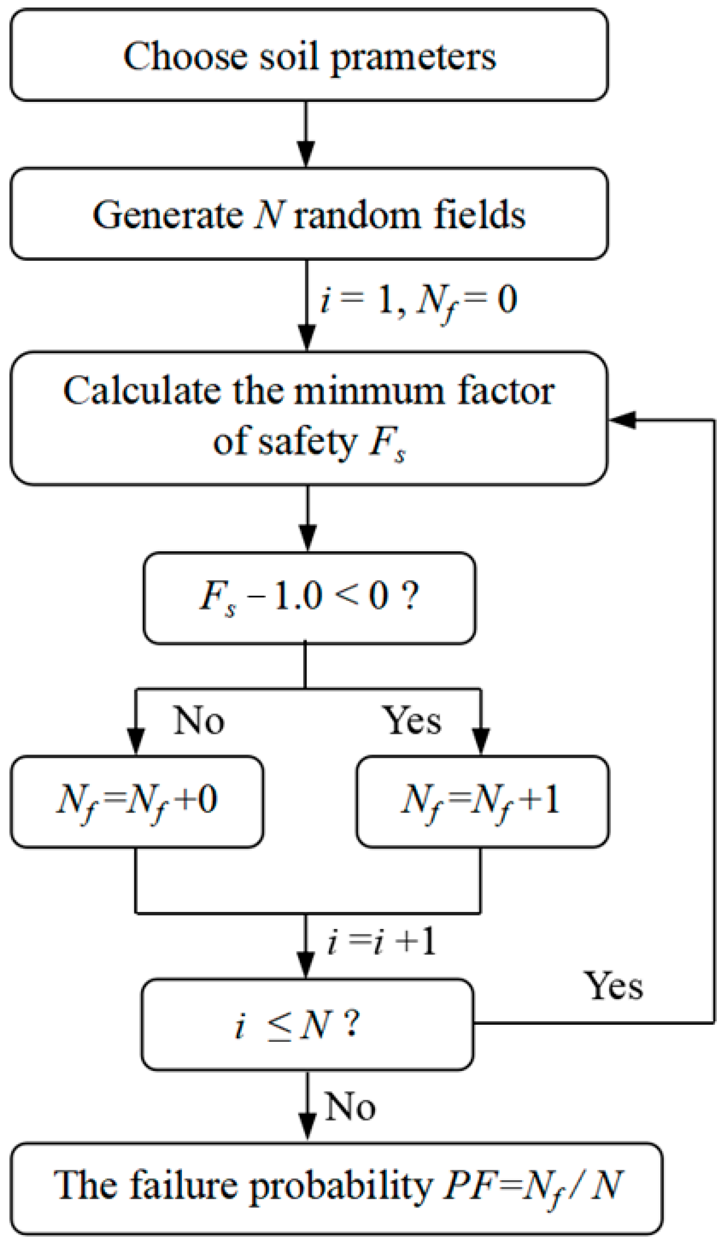 Applsci 14 09237 g001