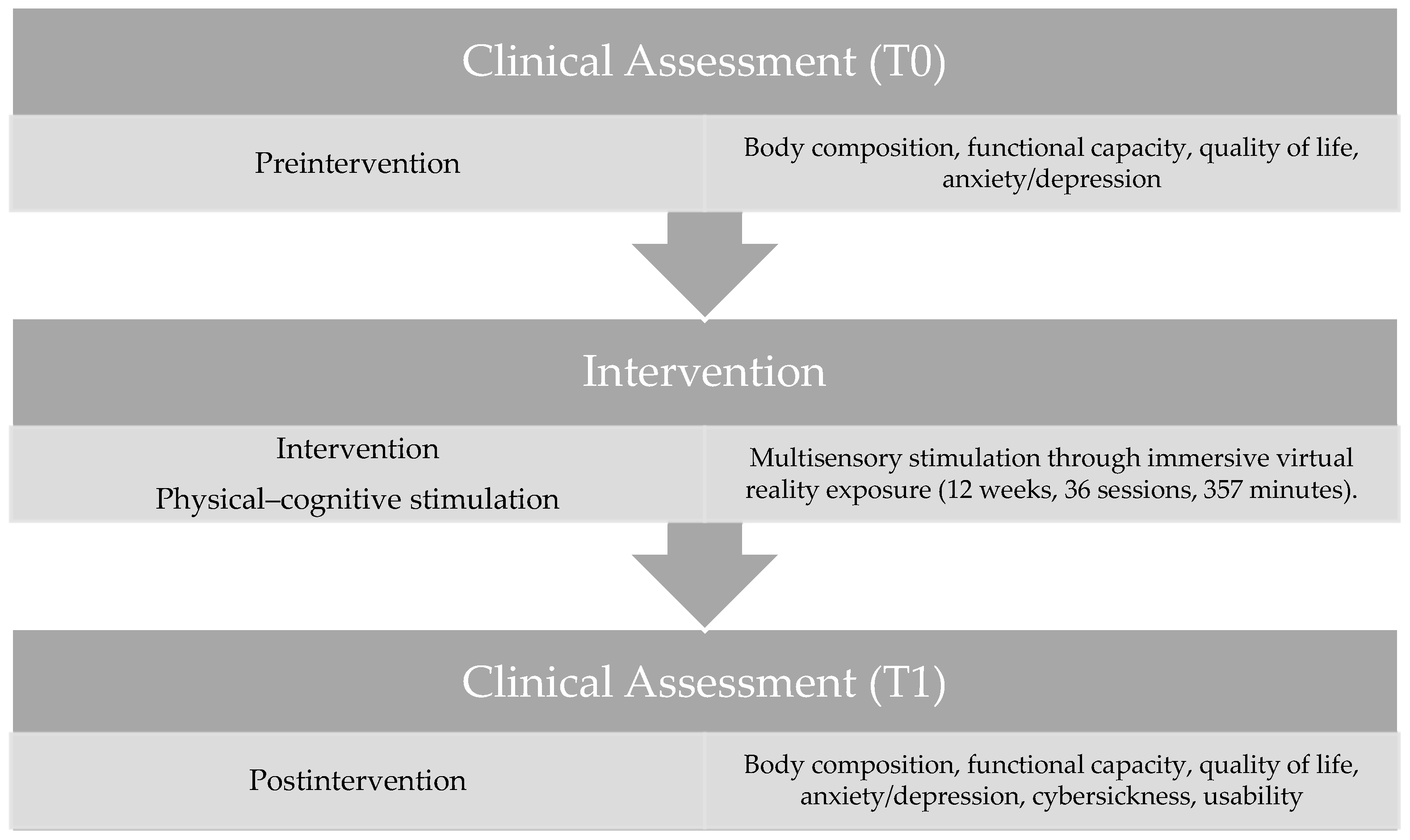 Applsci 14 09238 g001