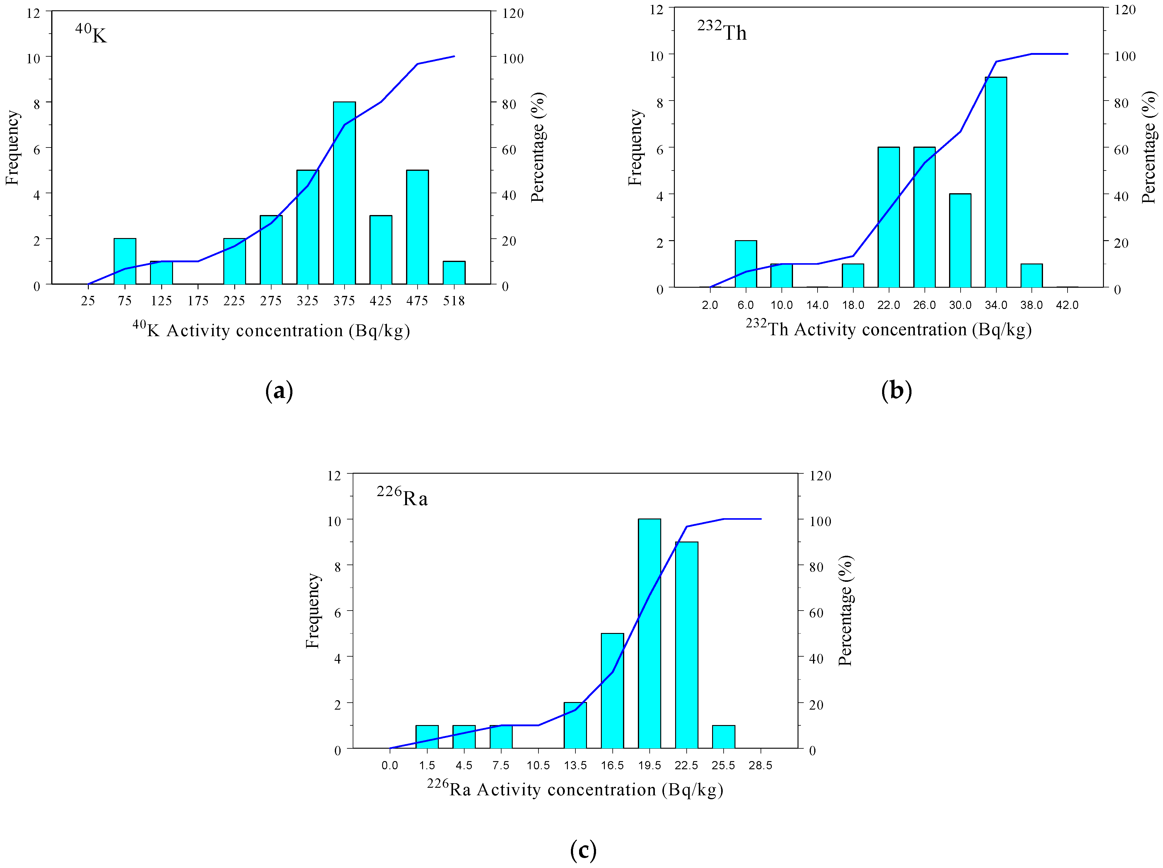 Applsci 14 09239 g003