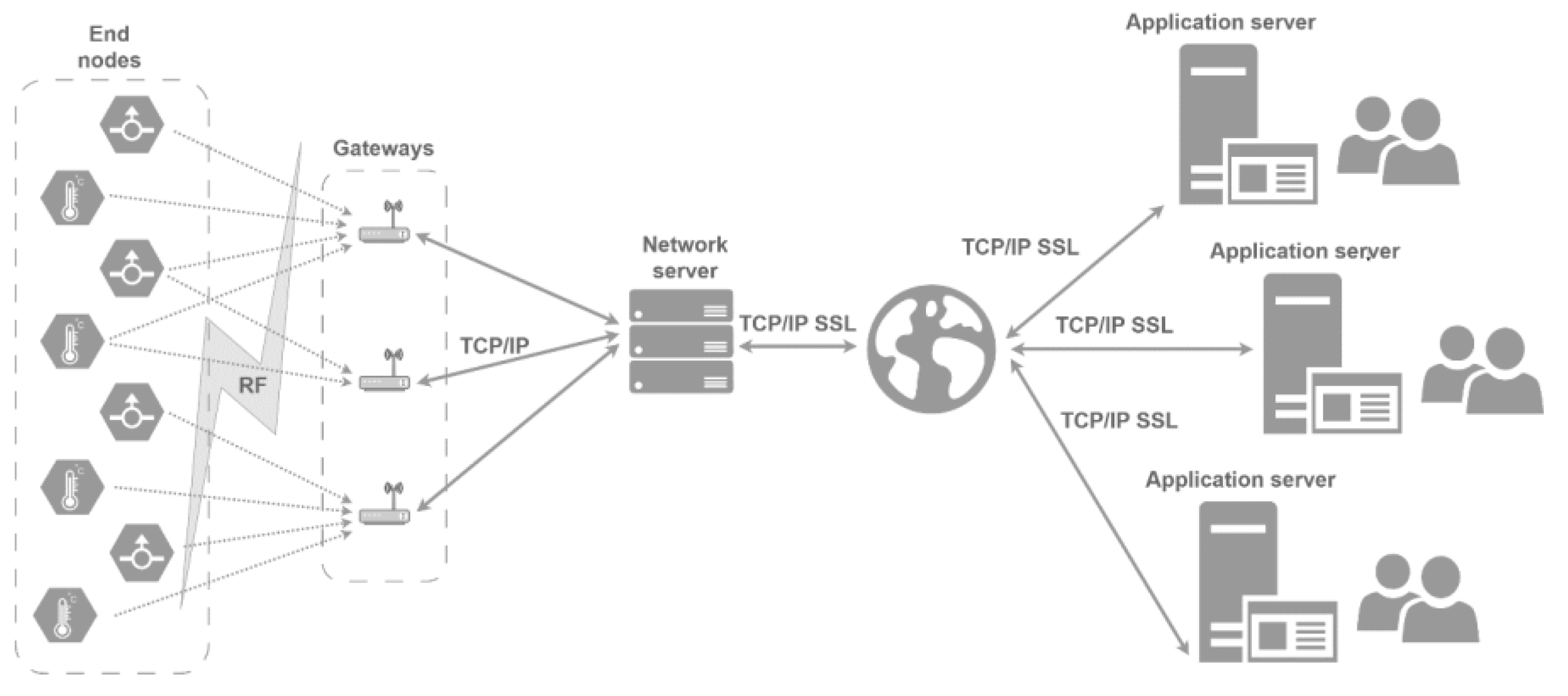 Applsci 14 09243 g001