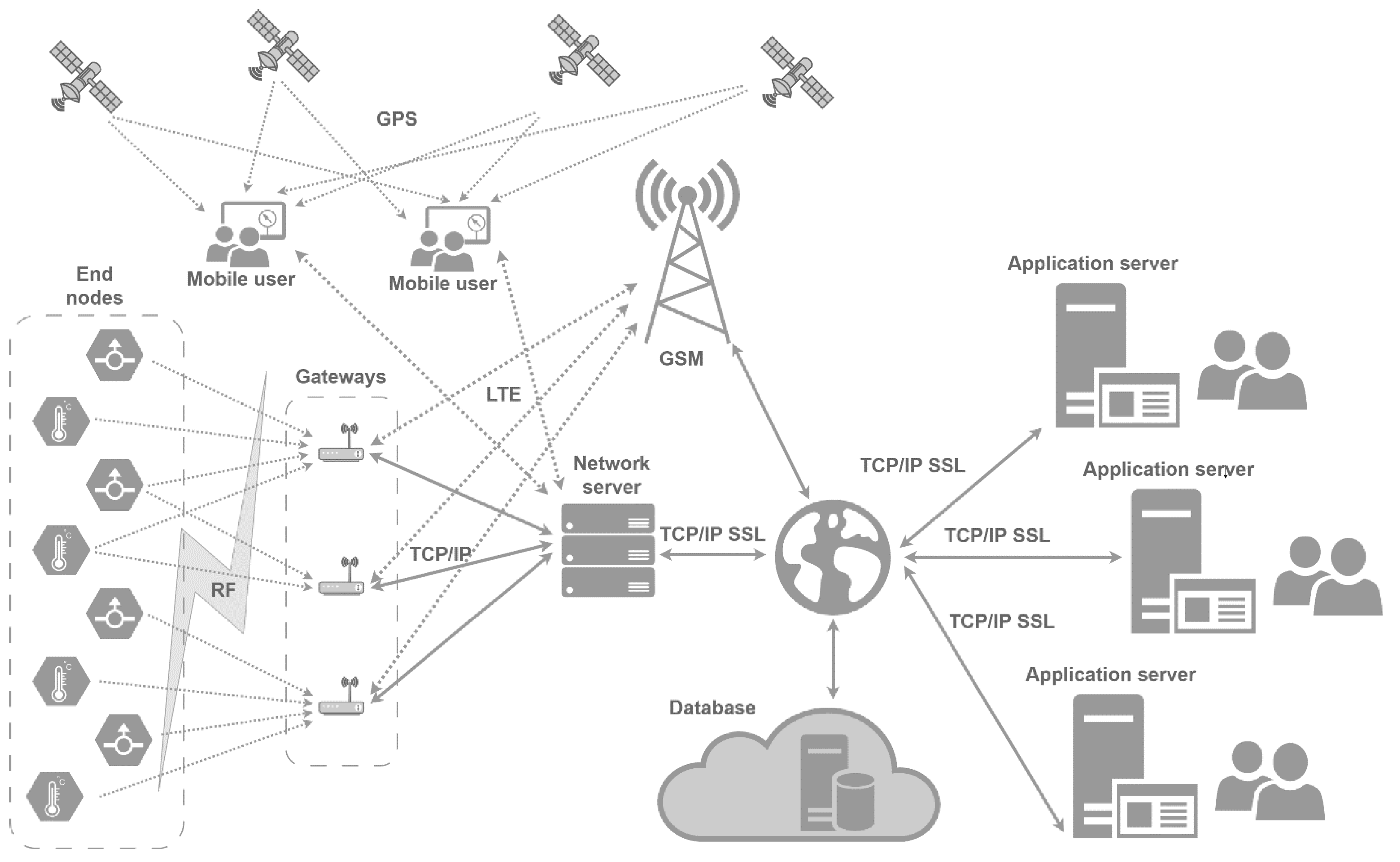 Applsci 14 09243 g002