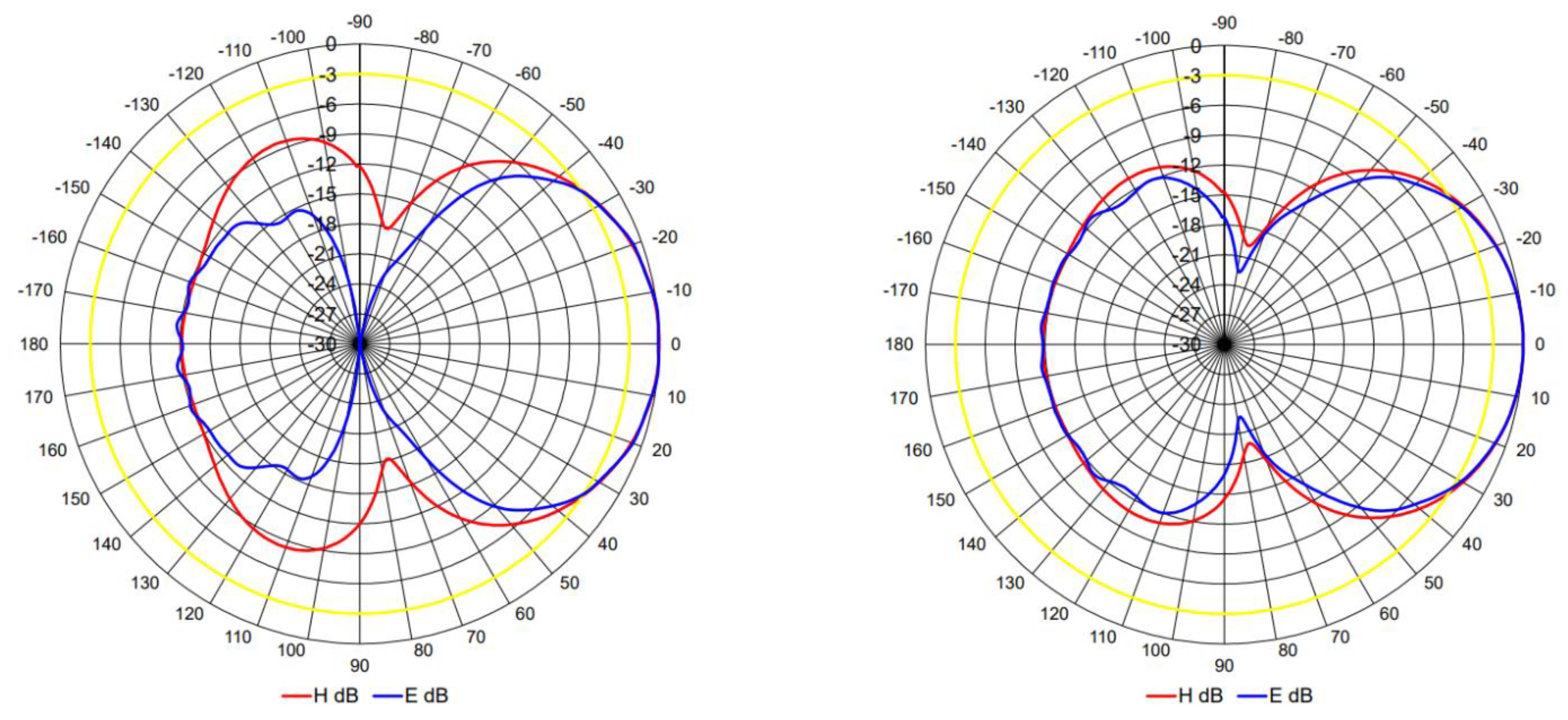 Applsci 14 09243 g006