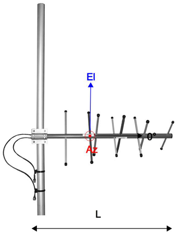 Applsci 14 09243 i001