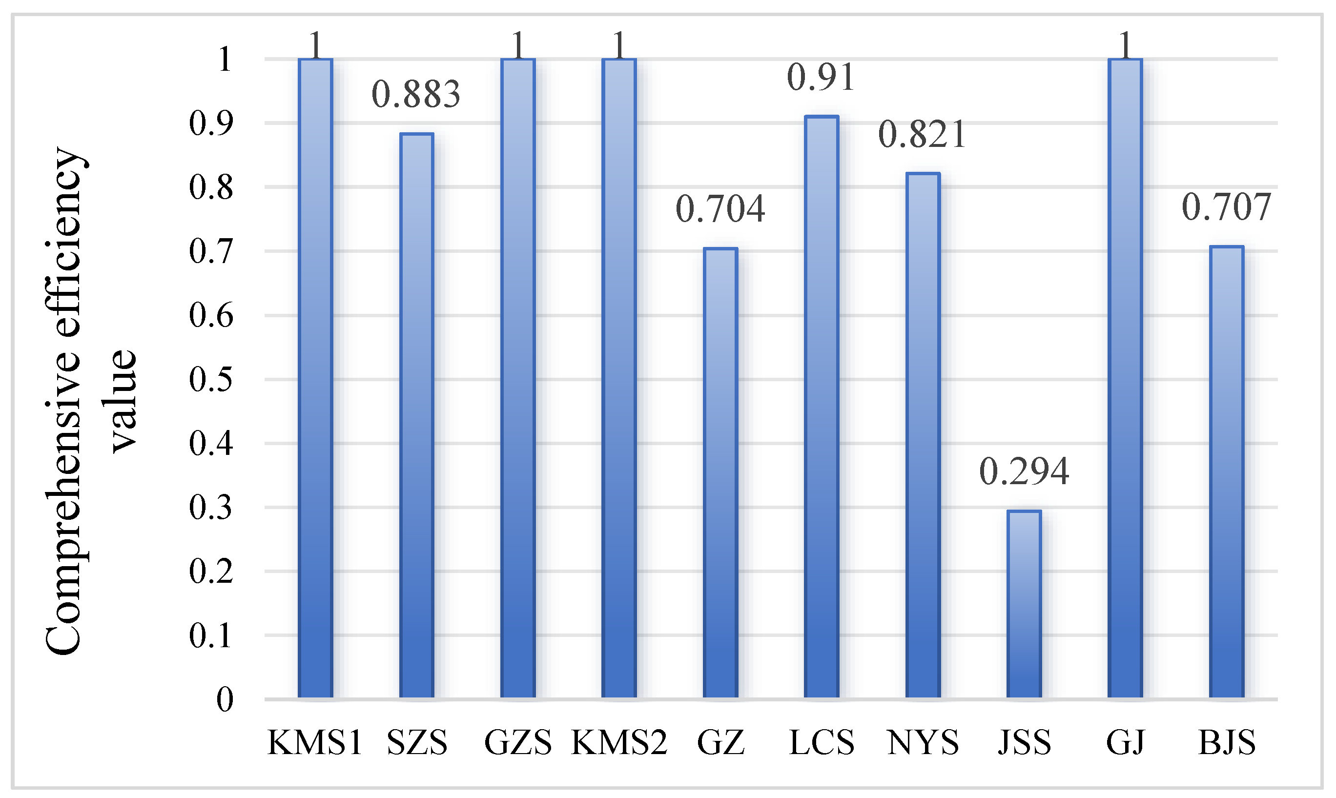 Applsci 14 09244 g002