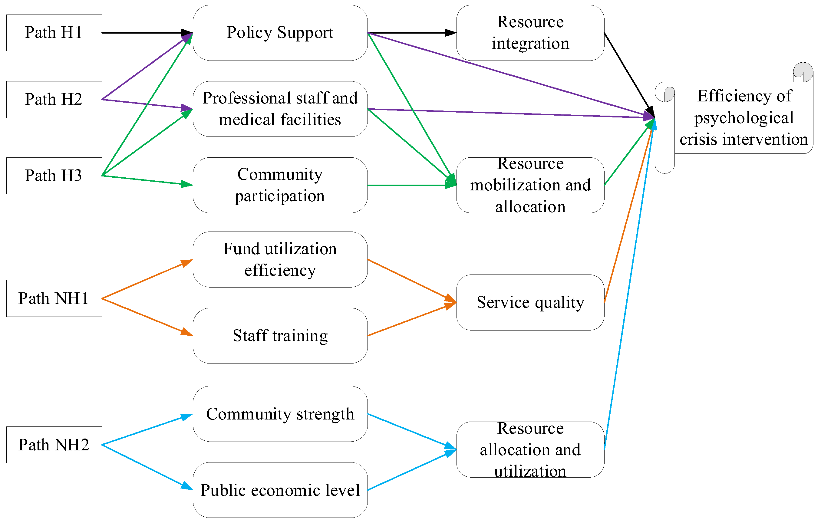 Applsci 14 09244 g003