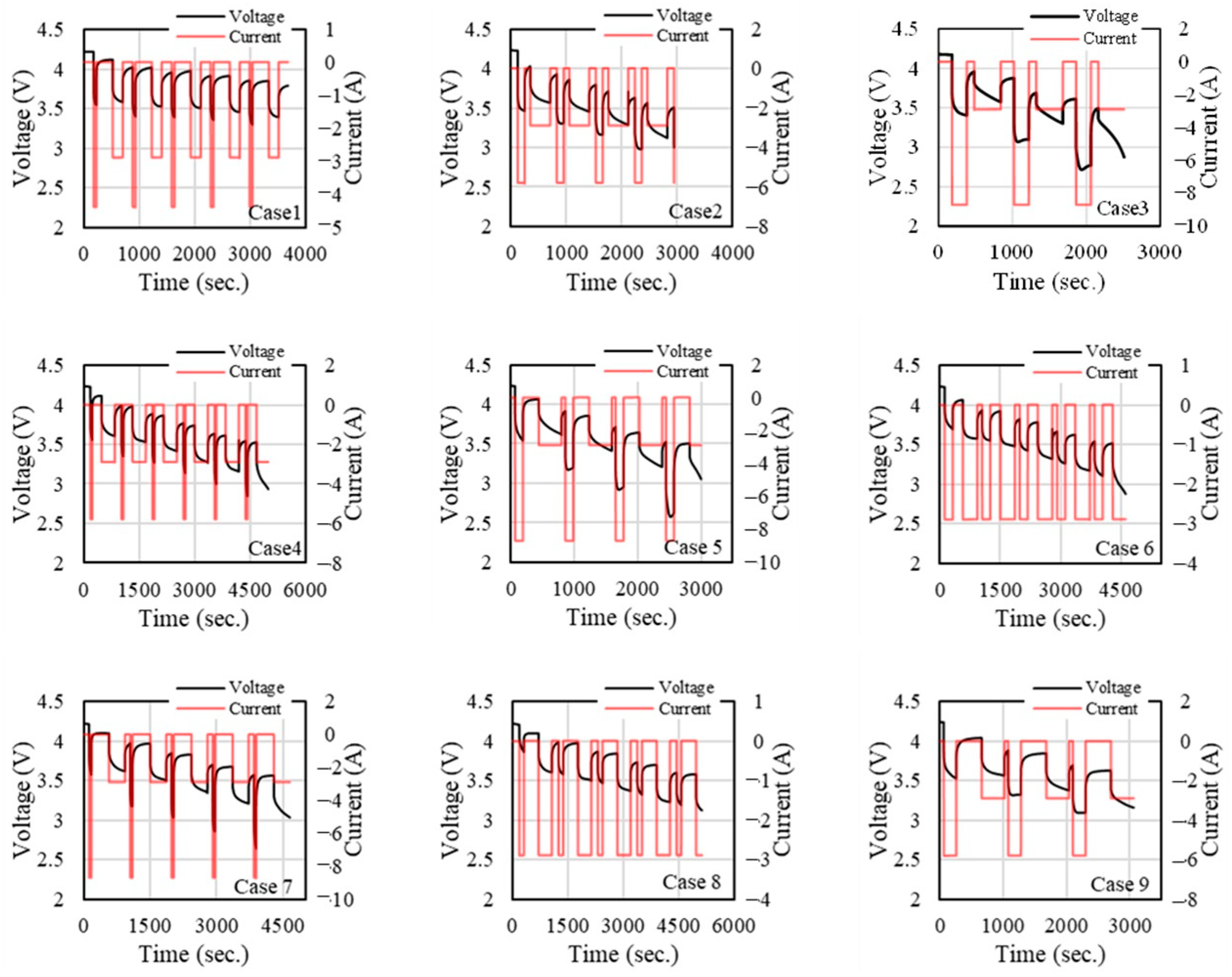 Applsci 14 09245 g004
