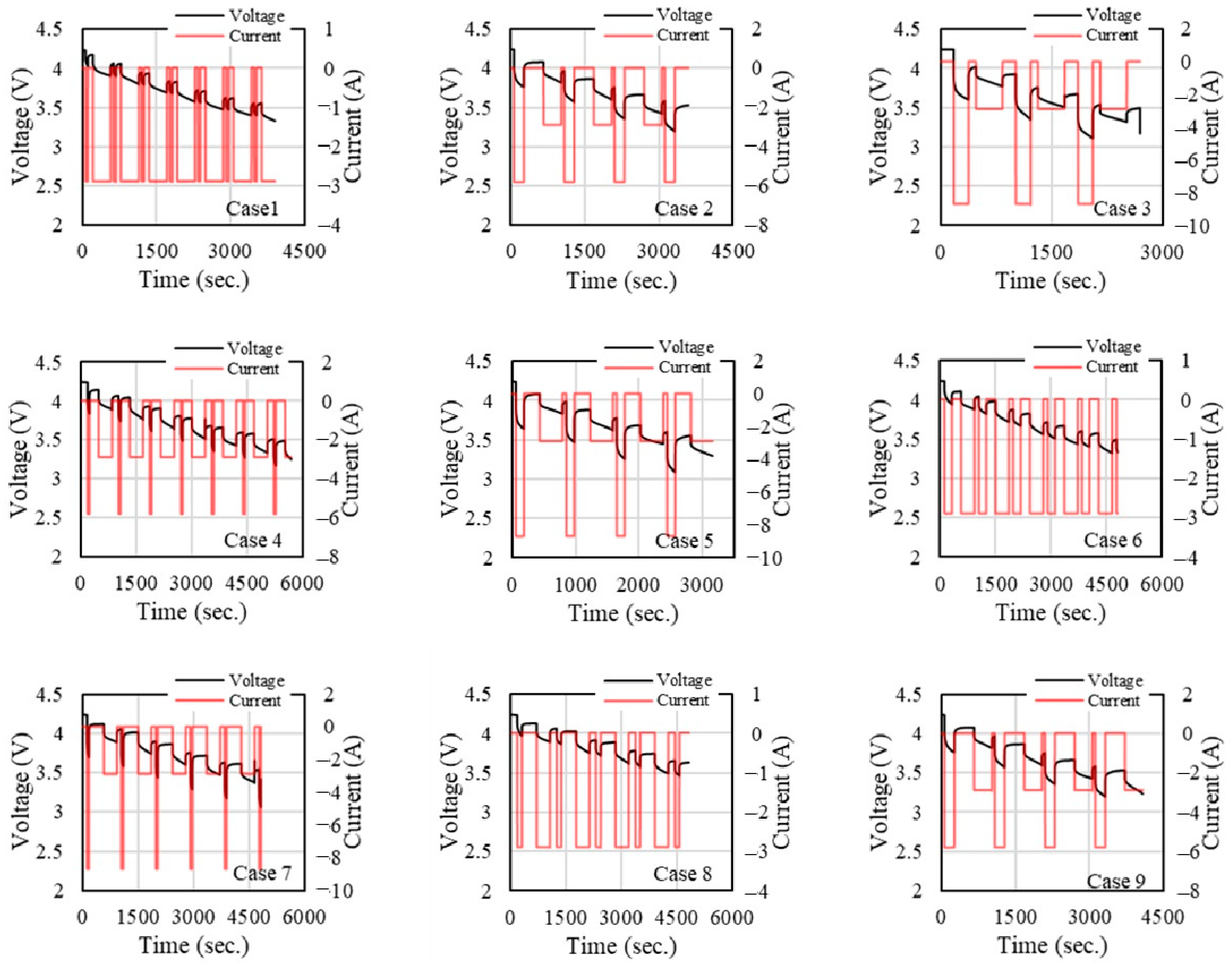 Applsci 14 09245 g005