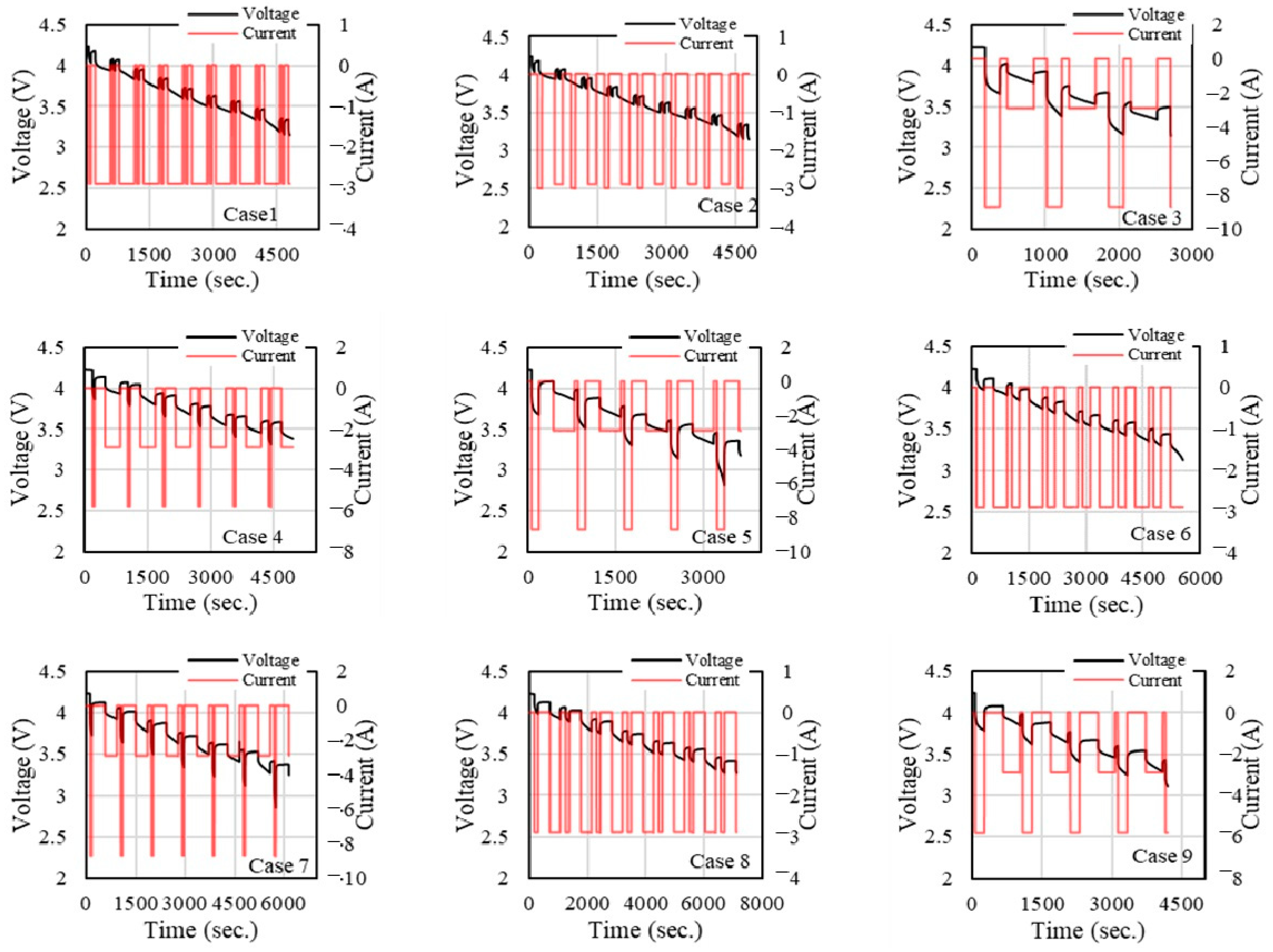 Applsci 14 09245 g006