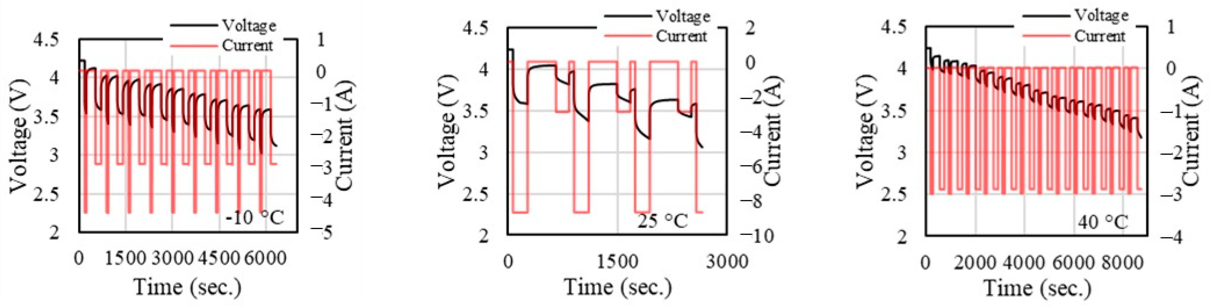 Applsci 14 09245 g008