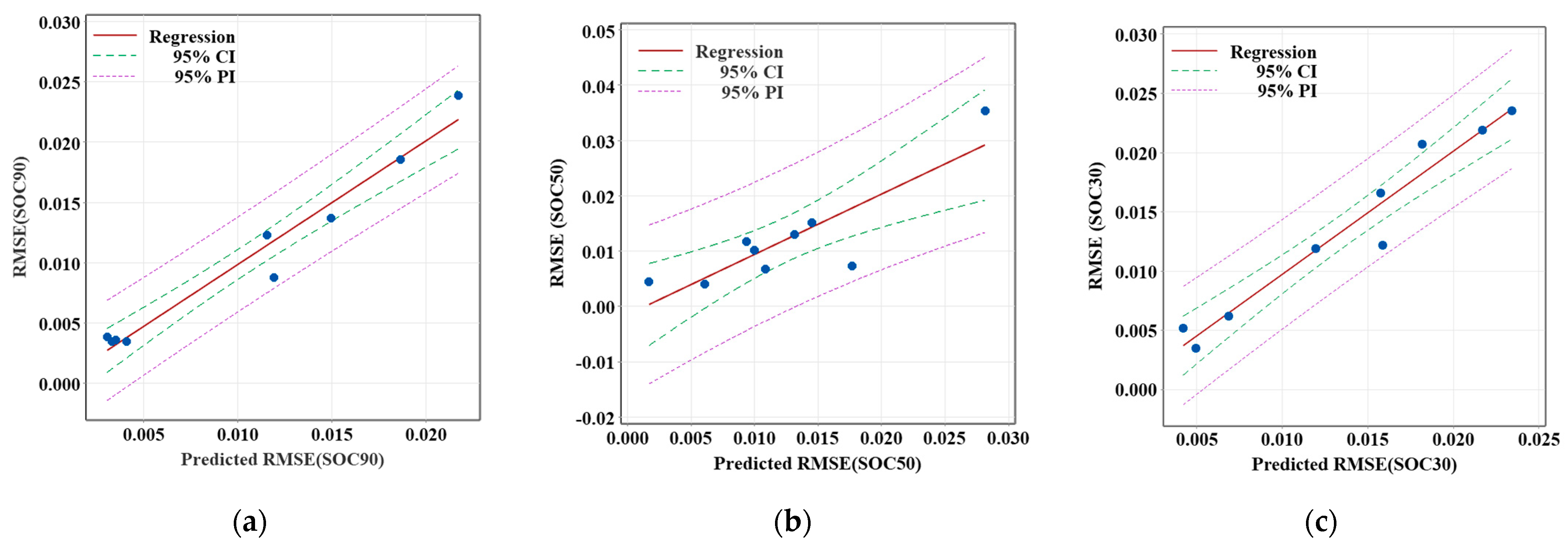 Applsci 14 09245 g009