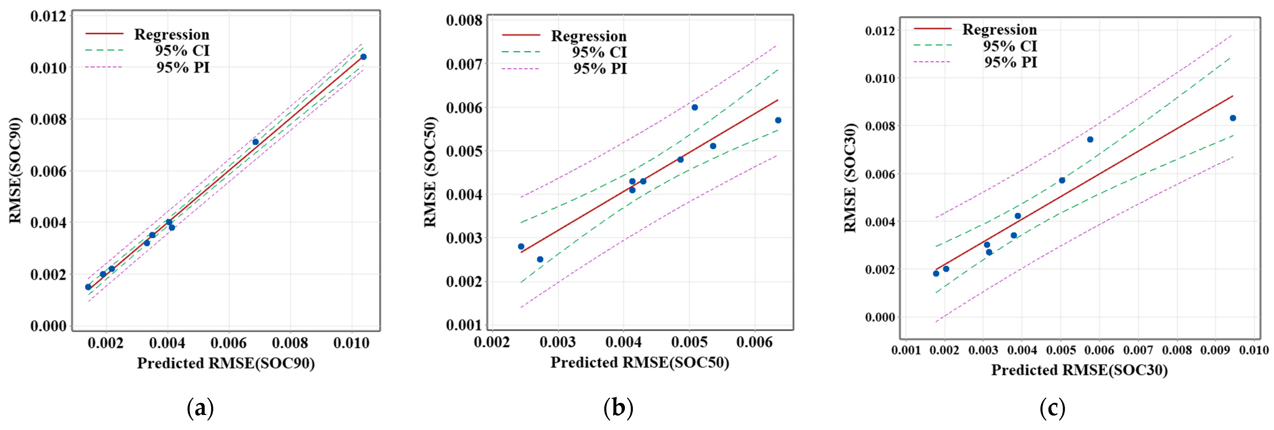 Applsci 14 09245 g010
