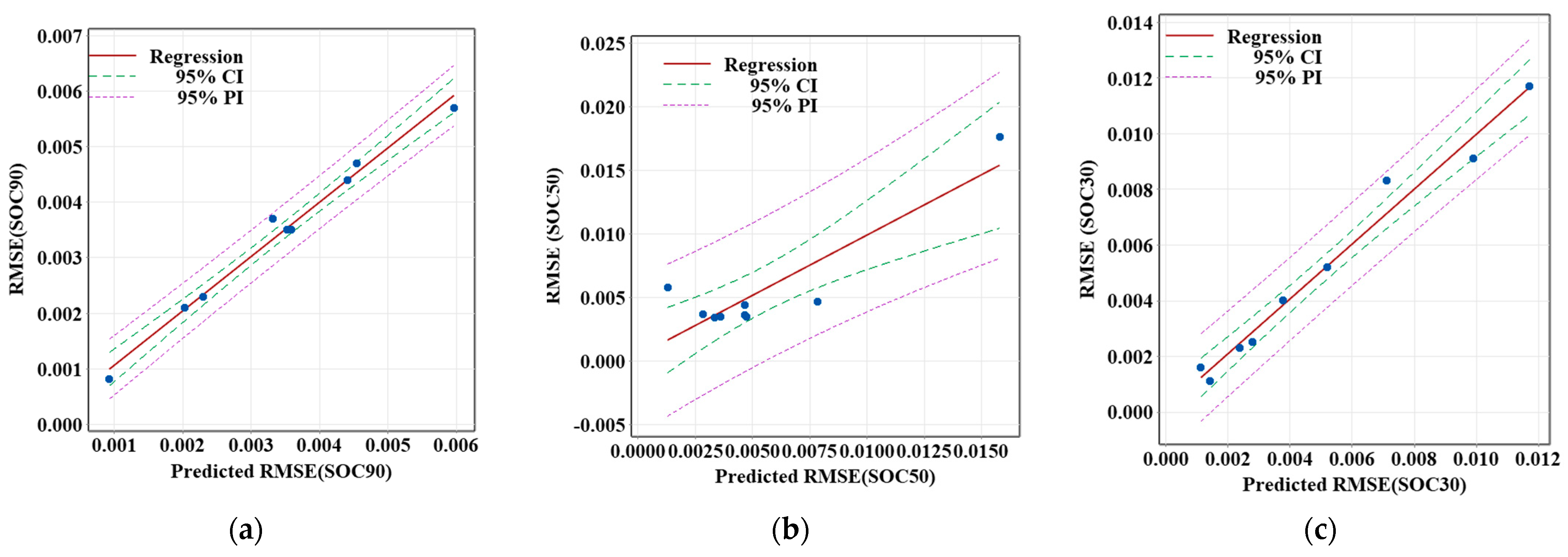 Applsci 14 09245 g011