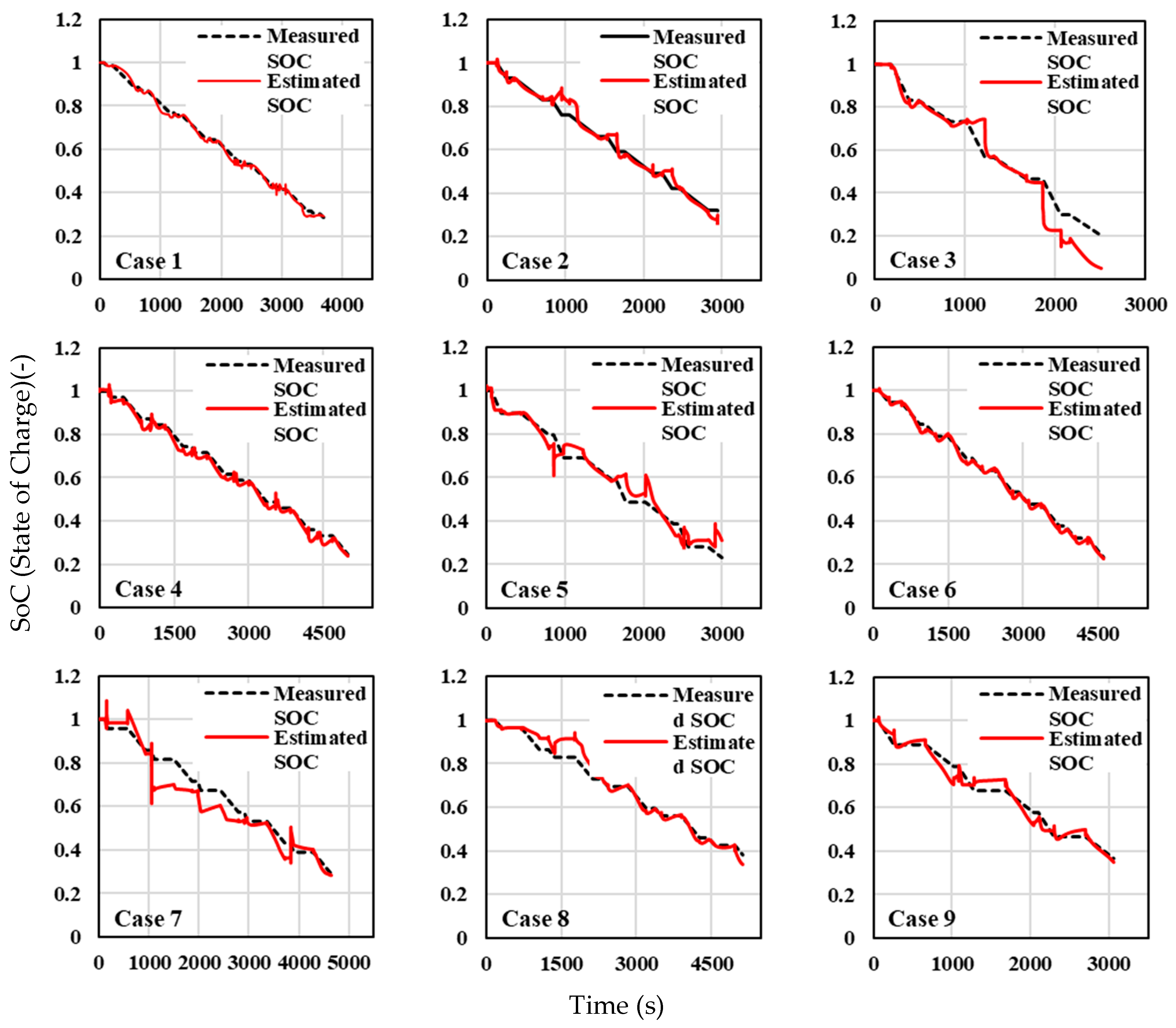 Applsci 14 09245 g012