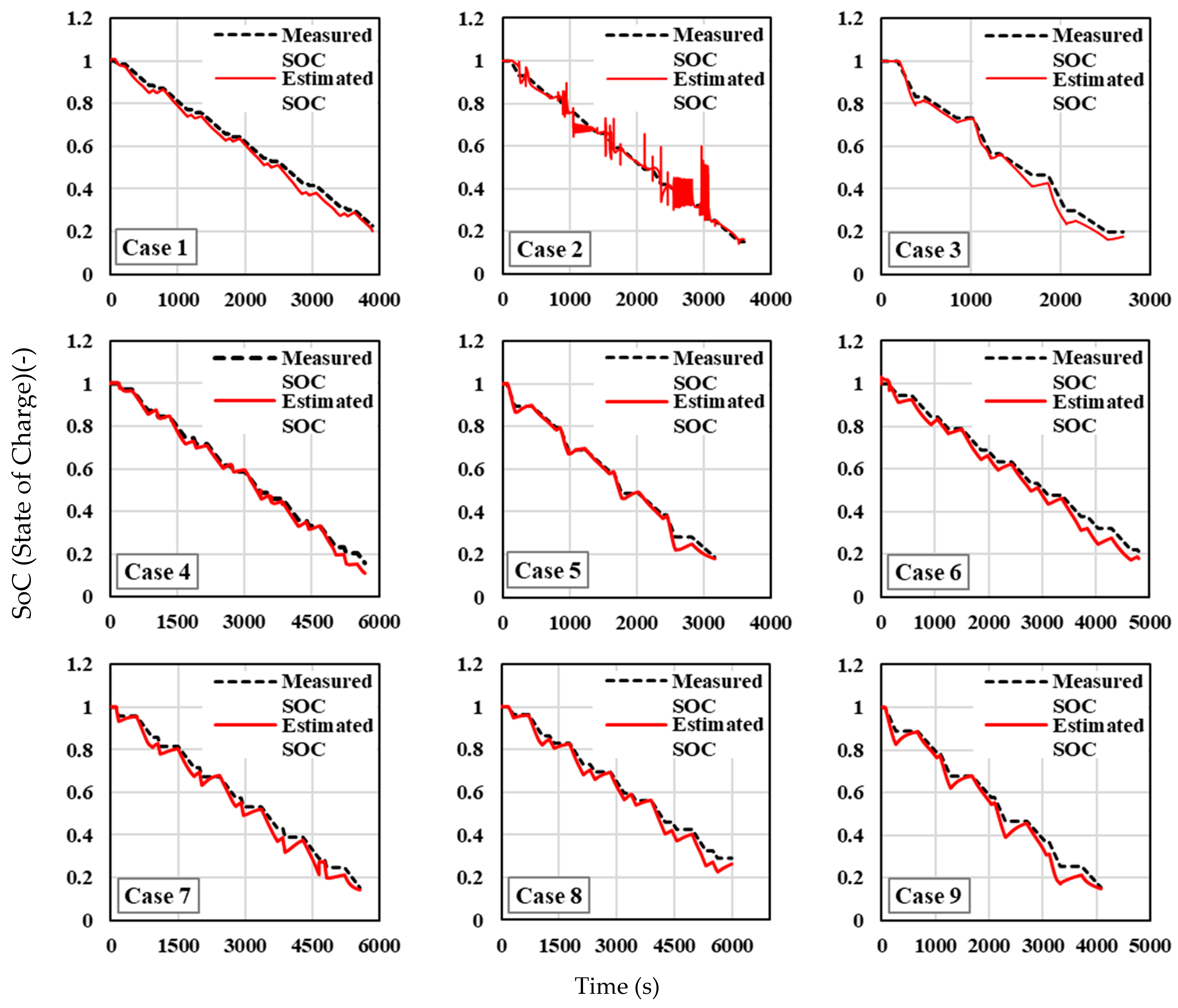 Applsci 14 09245 g013