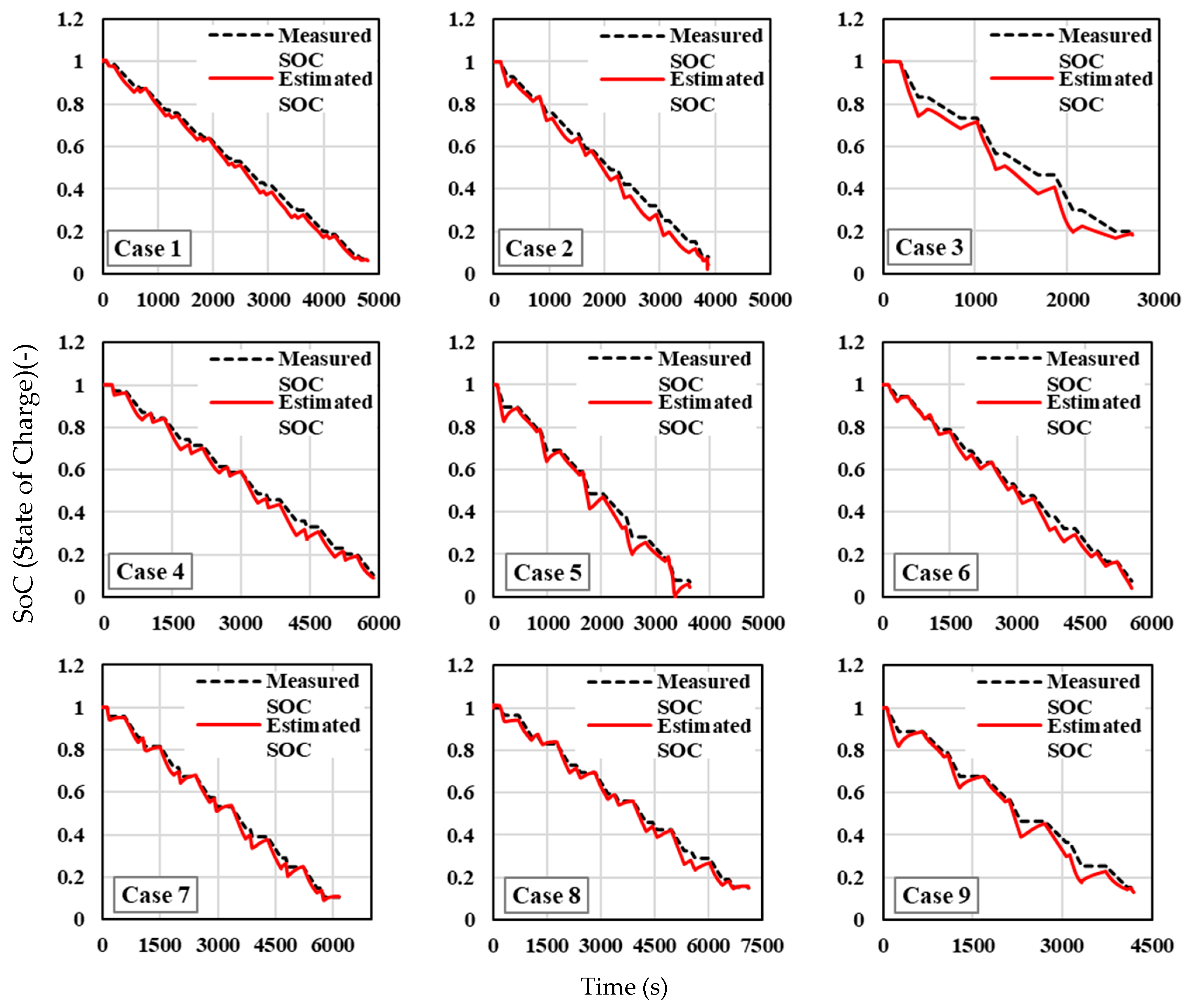 Applsci 14 09245 g014