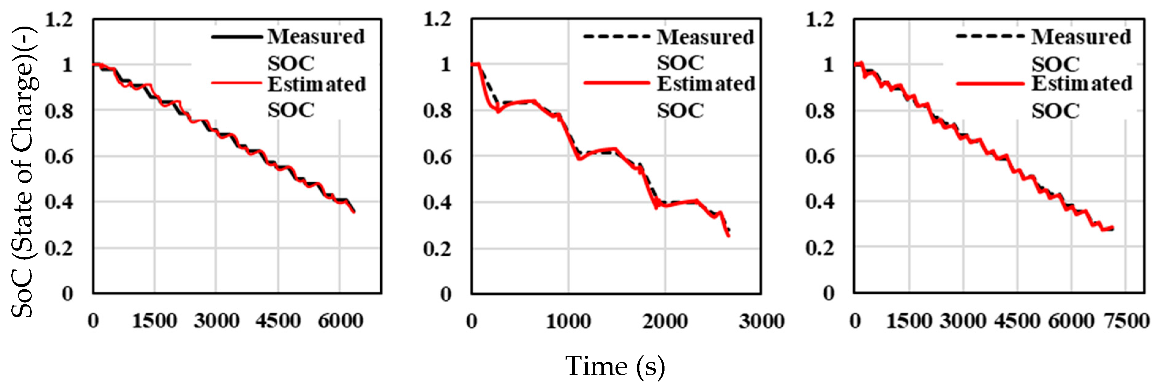 Applsci 14 09245 g015