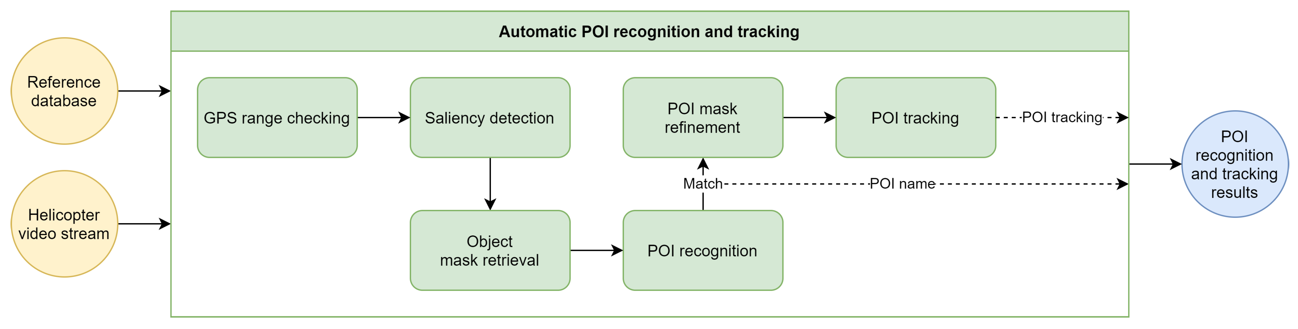 Applsci 14 09246 g002