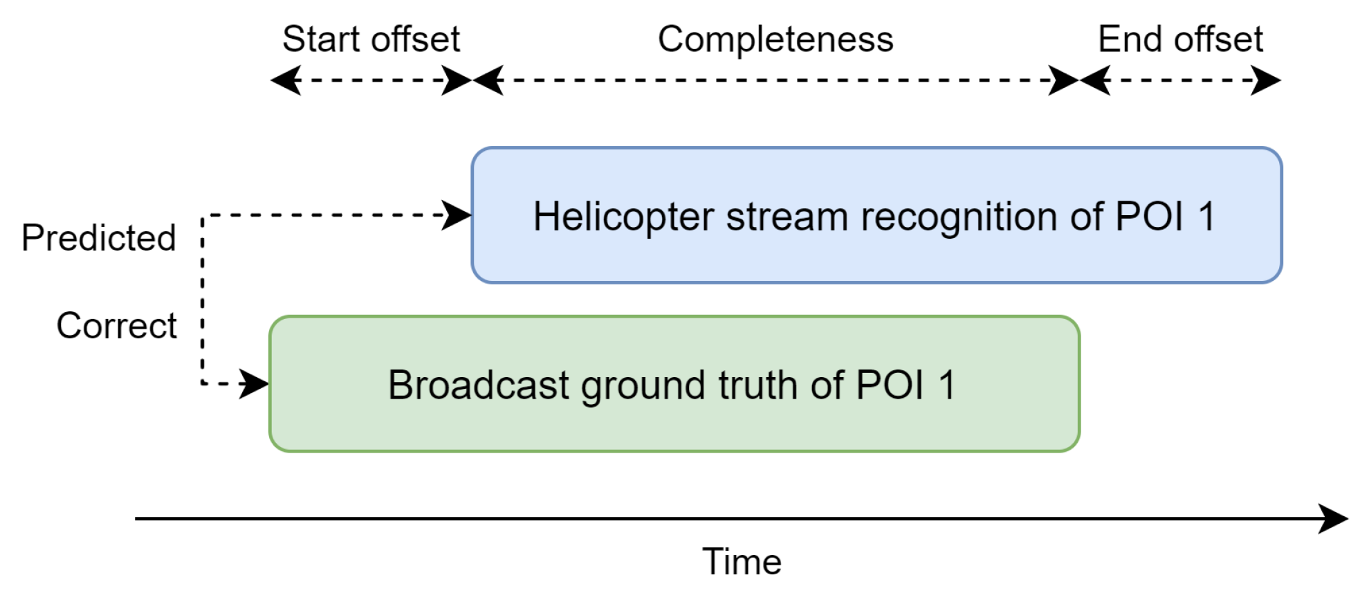 Applsci 14 09246 g010