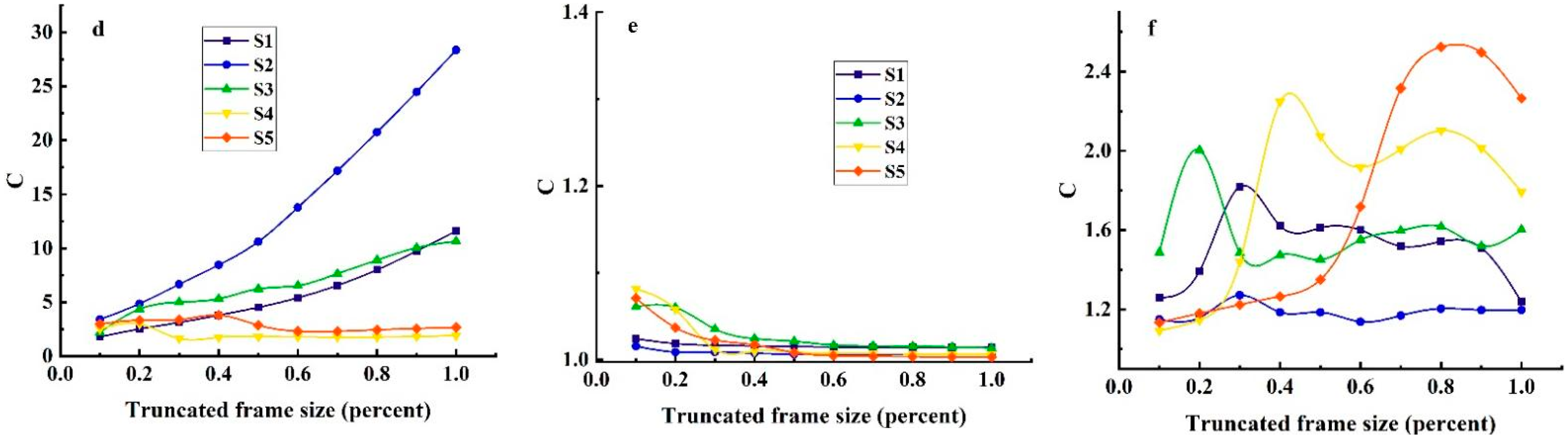 Applsci 14 09247 g005b