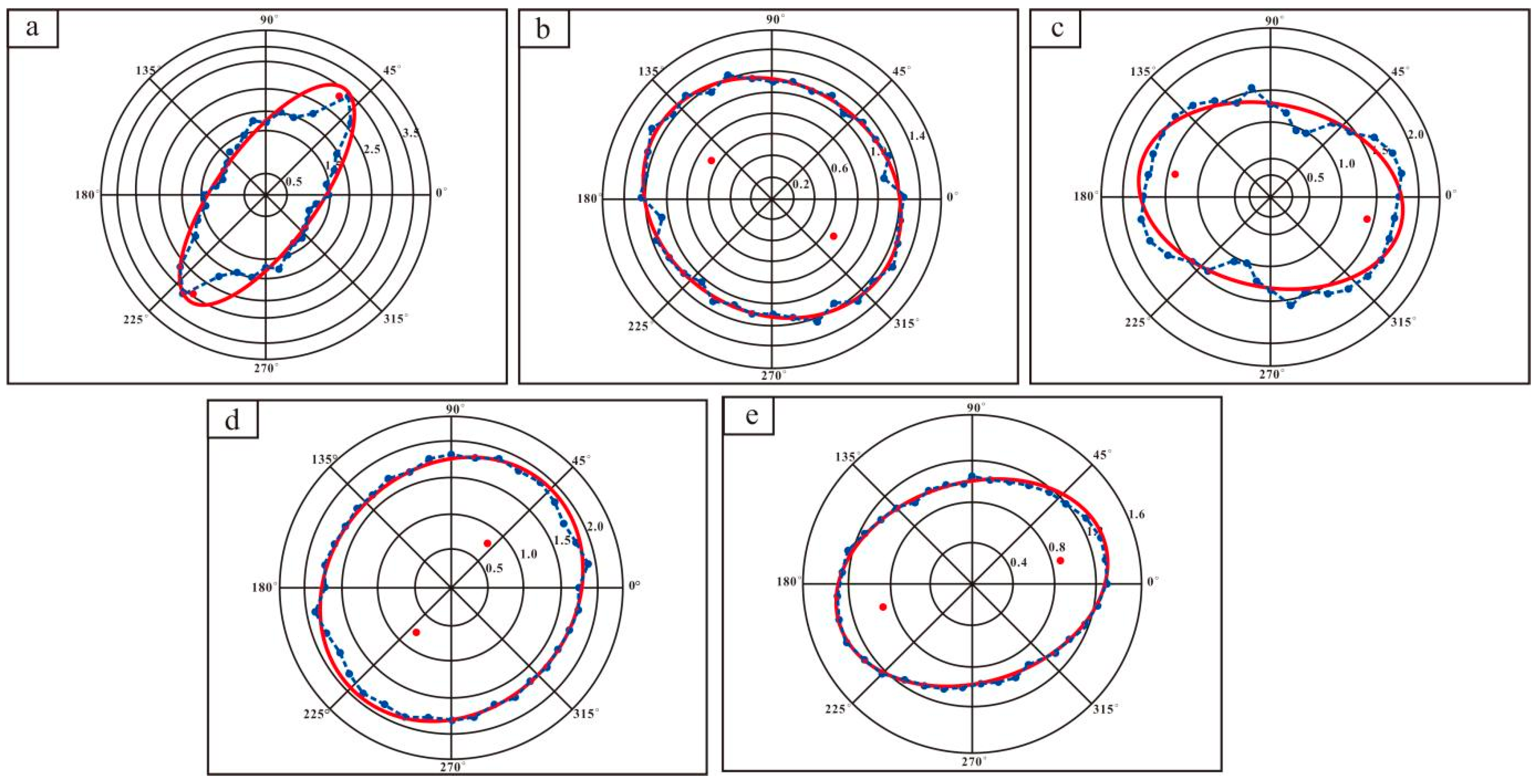 Applsci 14 09247 g006