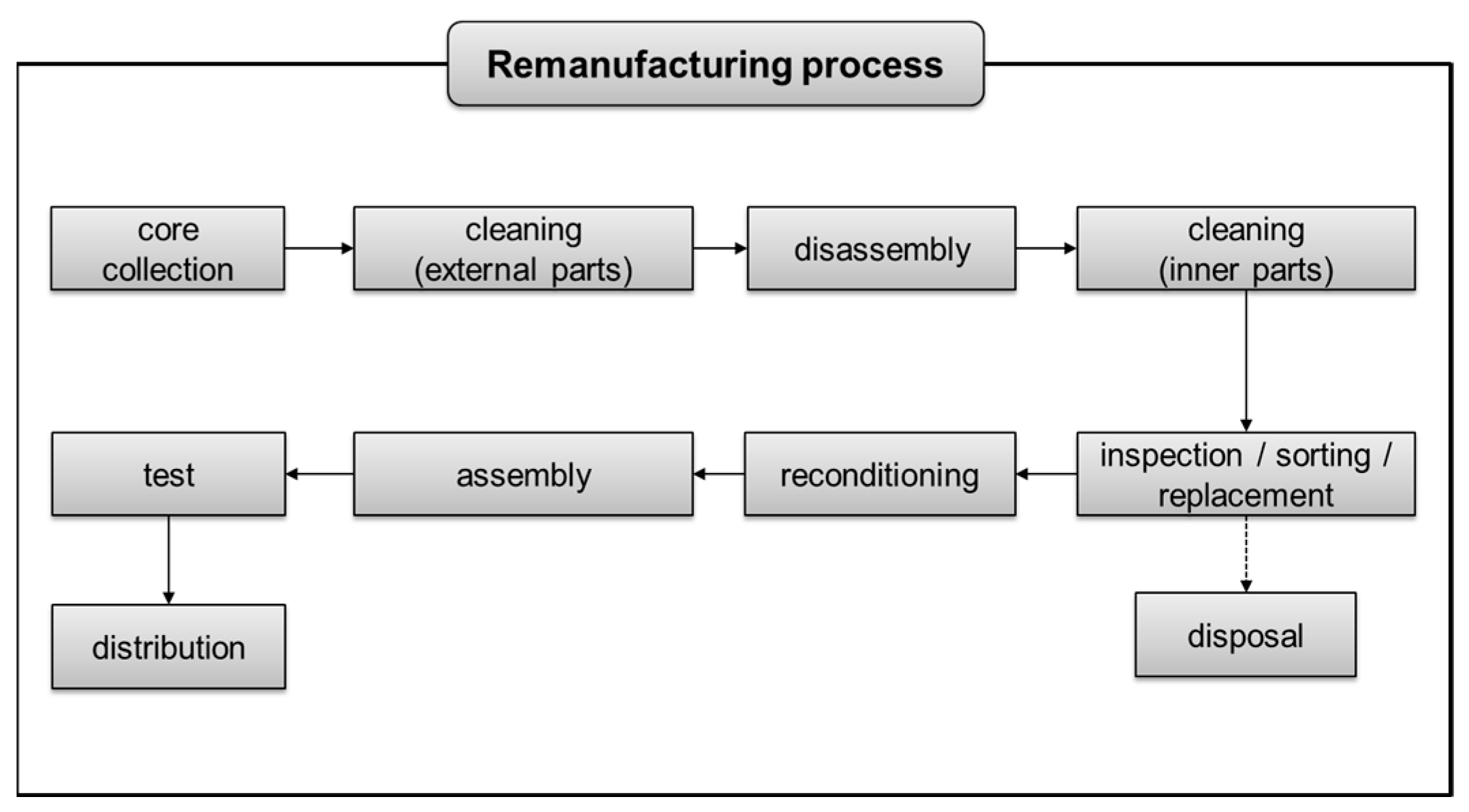 Applsci 14 09248 g001