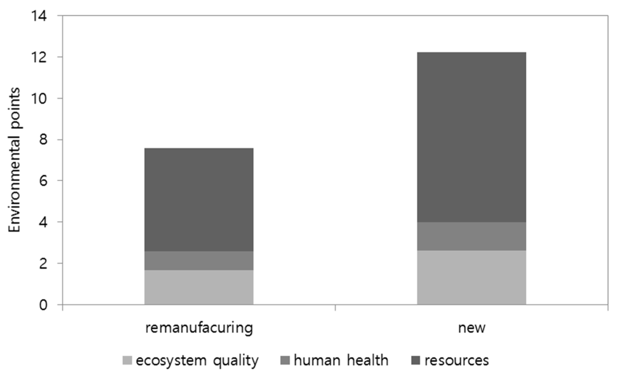 Applsci 14 09248 g004