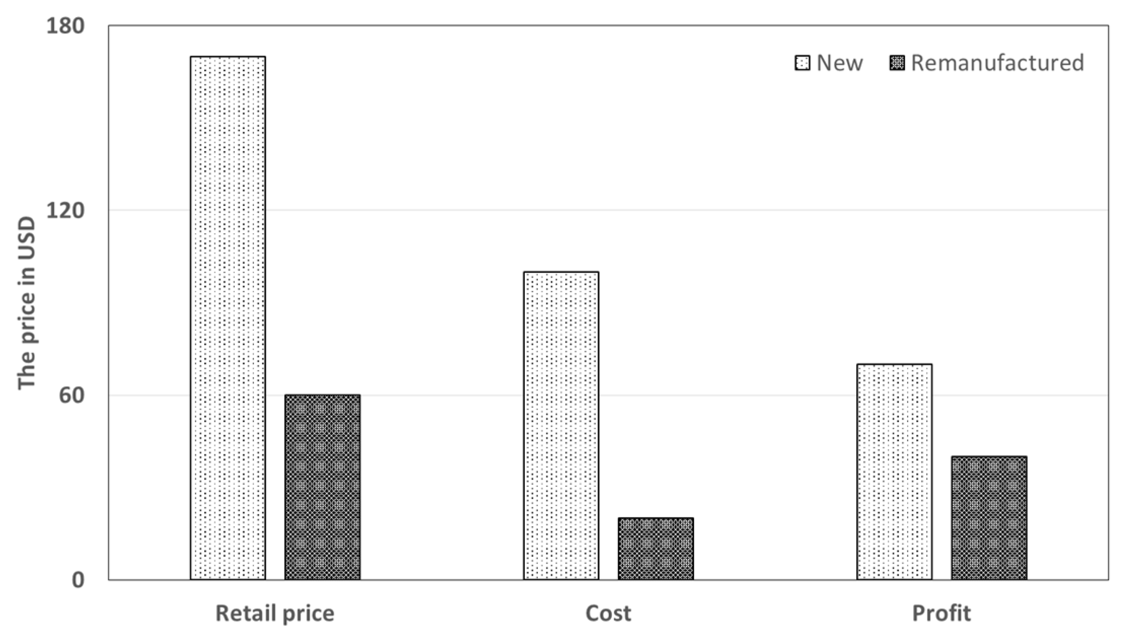 Applsci 14 09248 g005