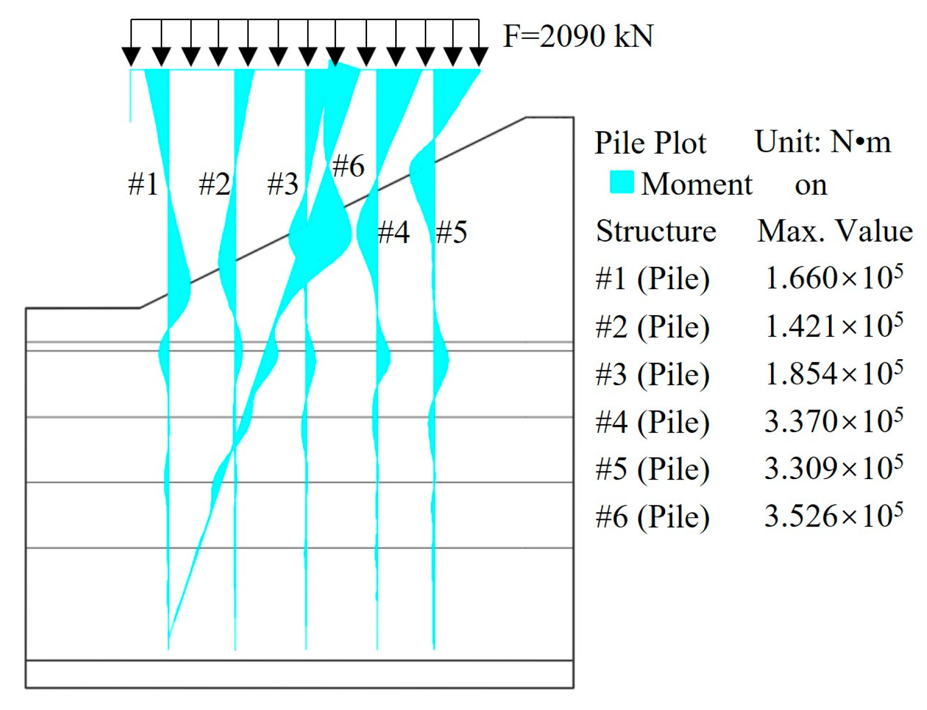 Applsci 14 09250 g005