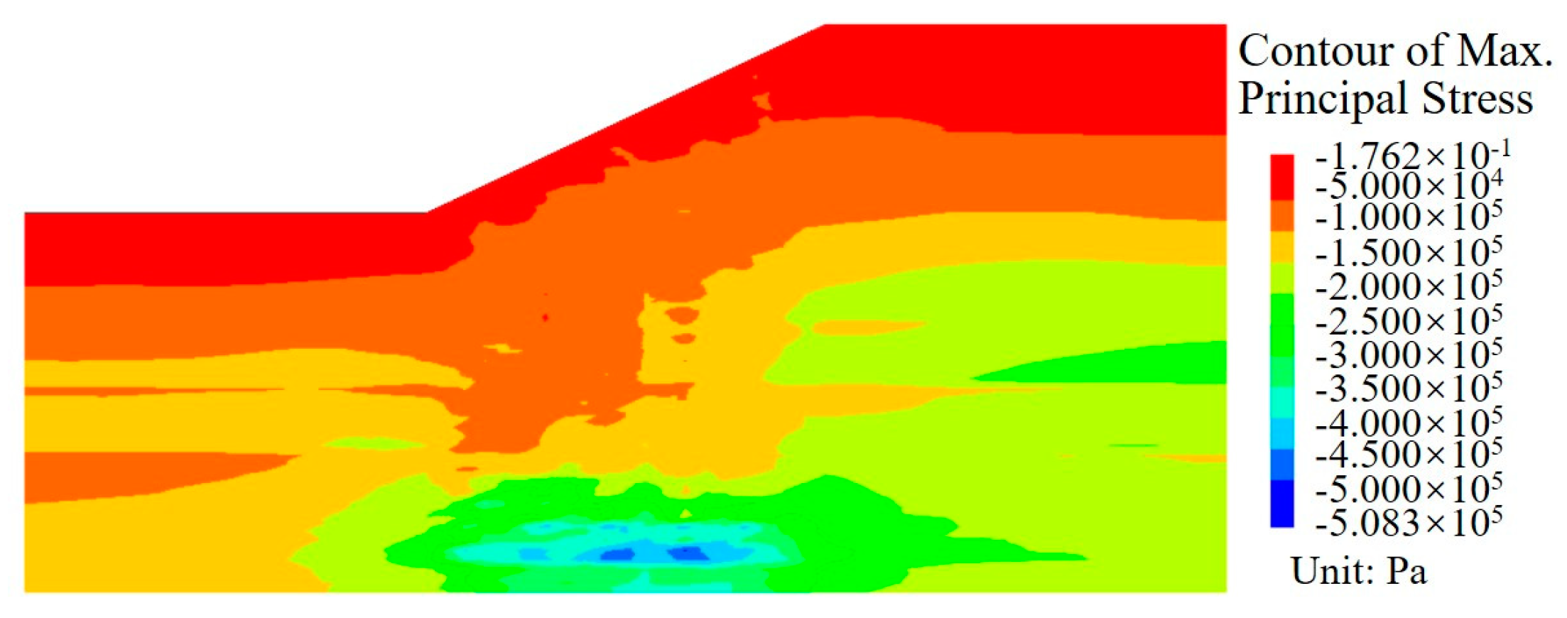 Applsci 14 09250 g008