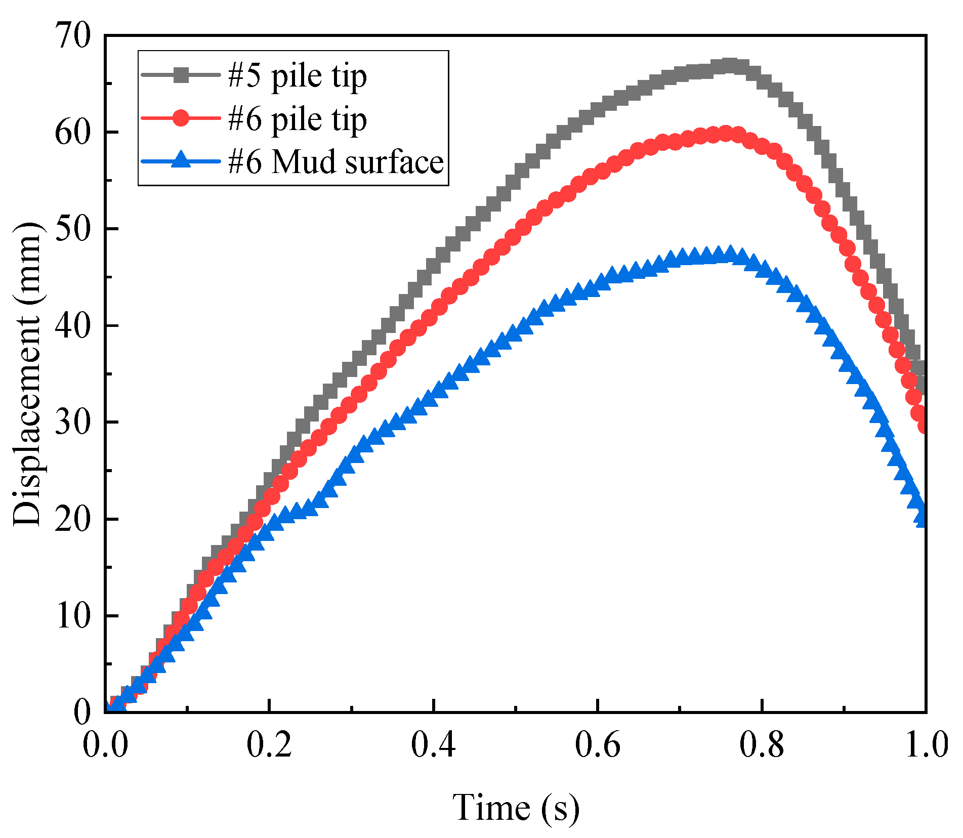 Applsci 14 09250 g009