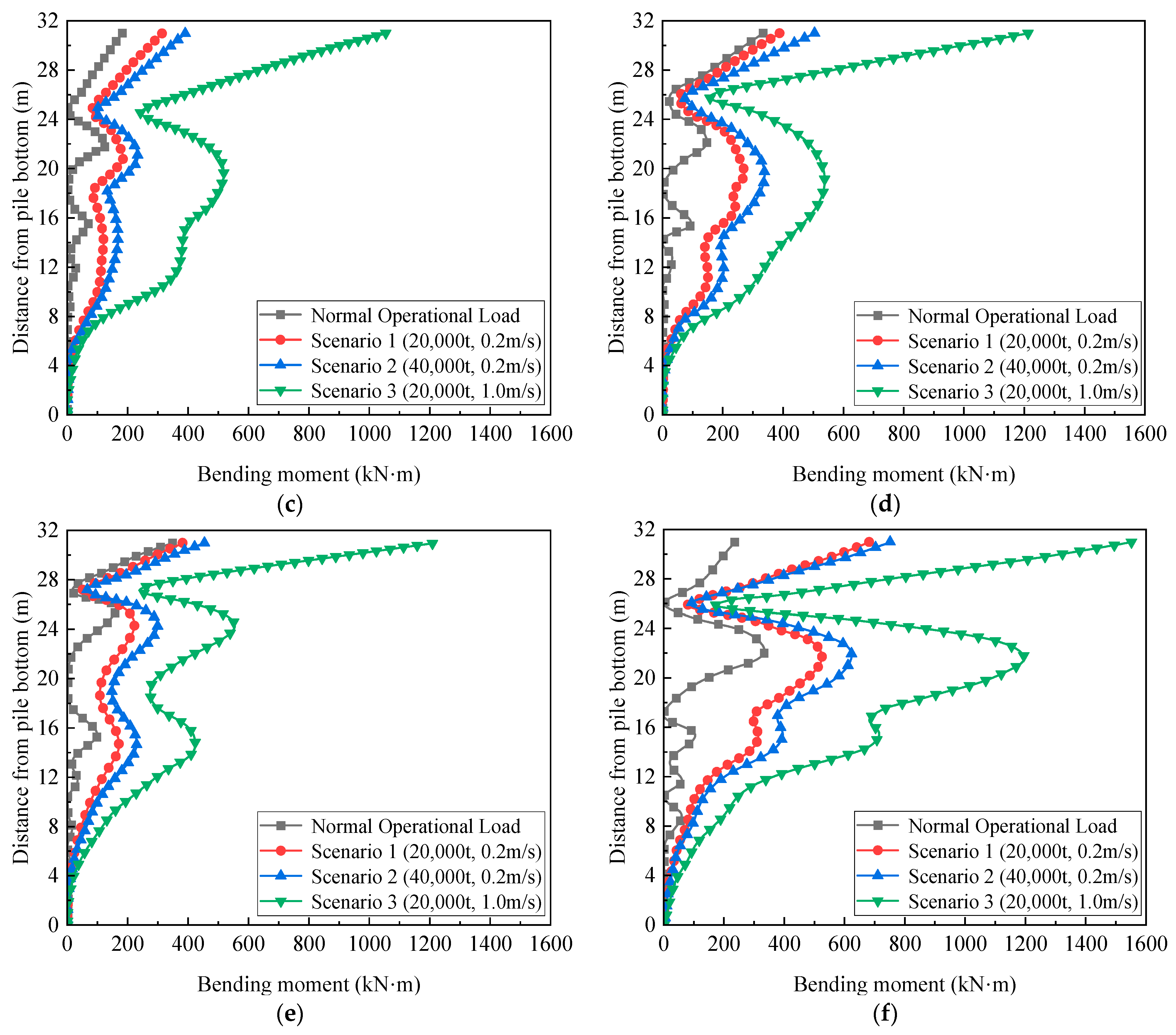 Applsci 14 09250 g010b